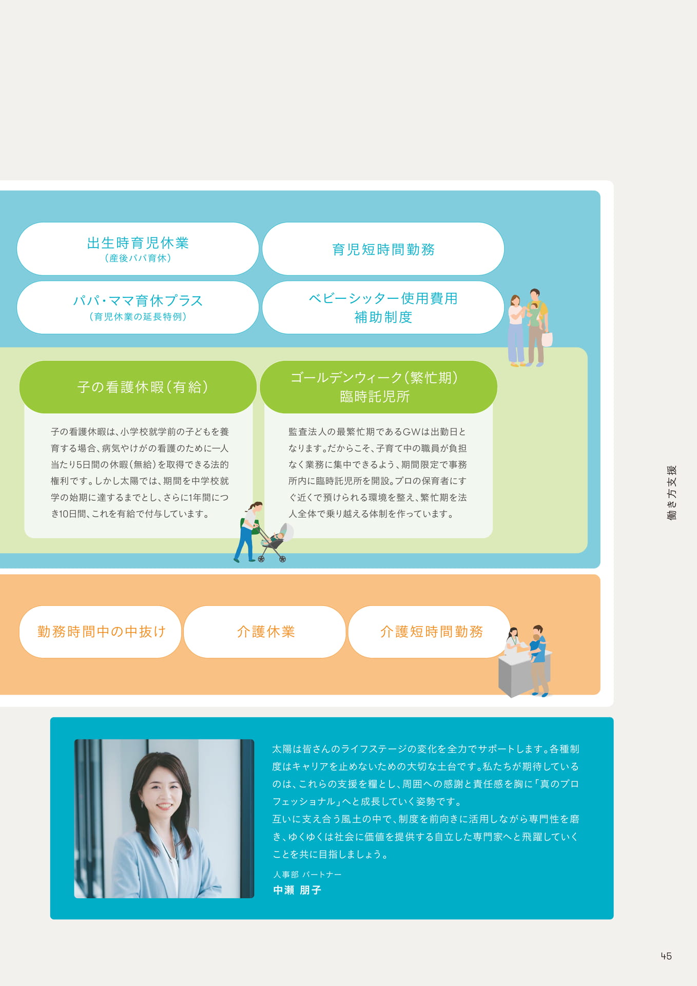 Page 45
