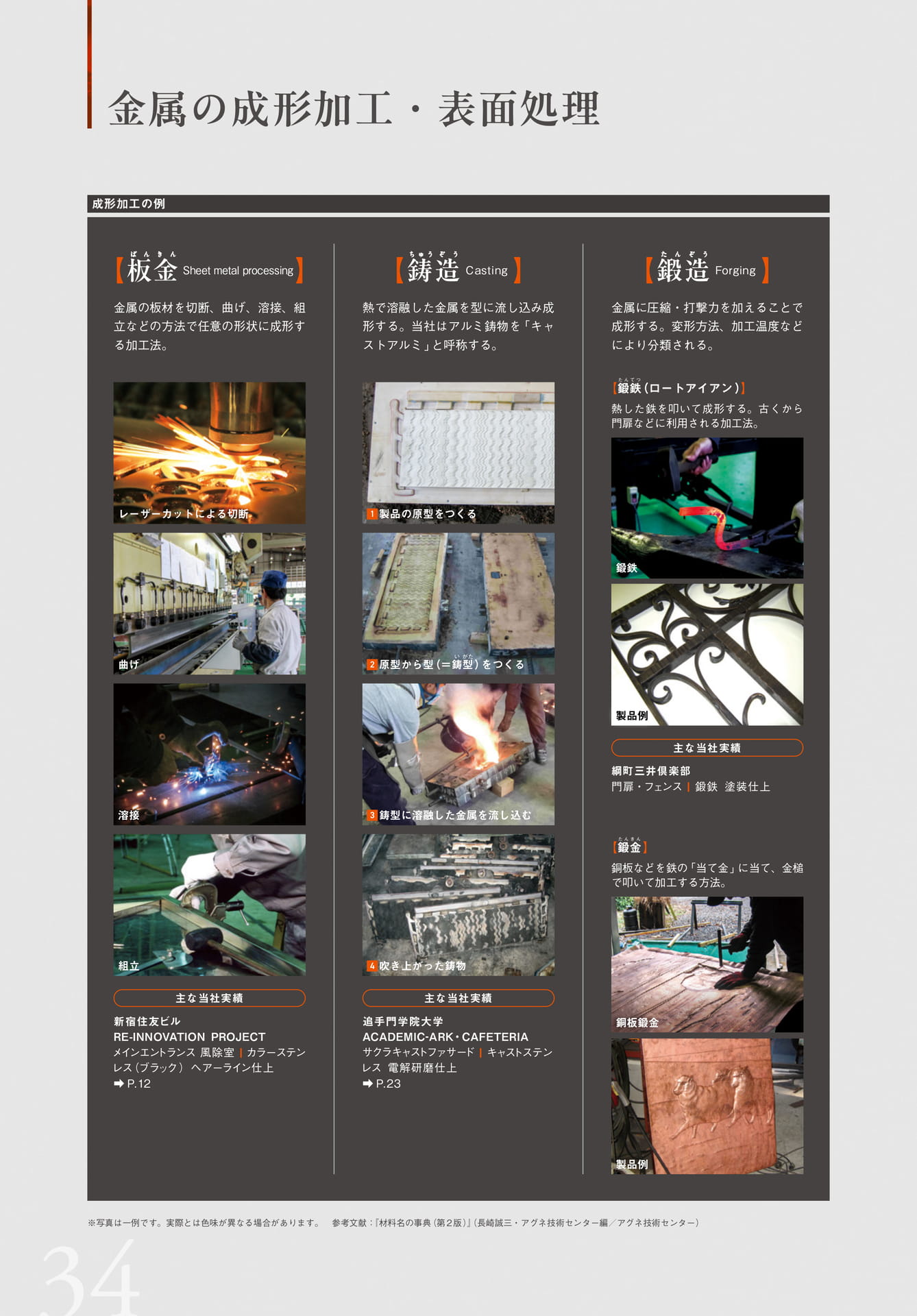Page 34