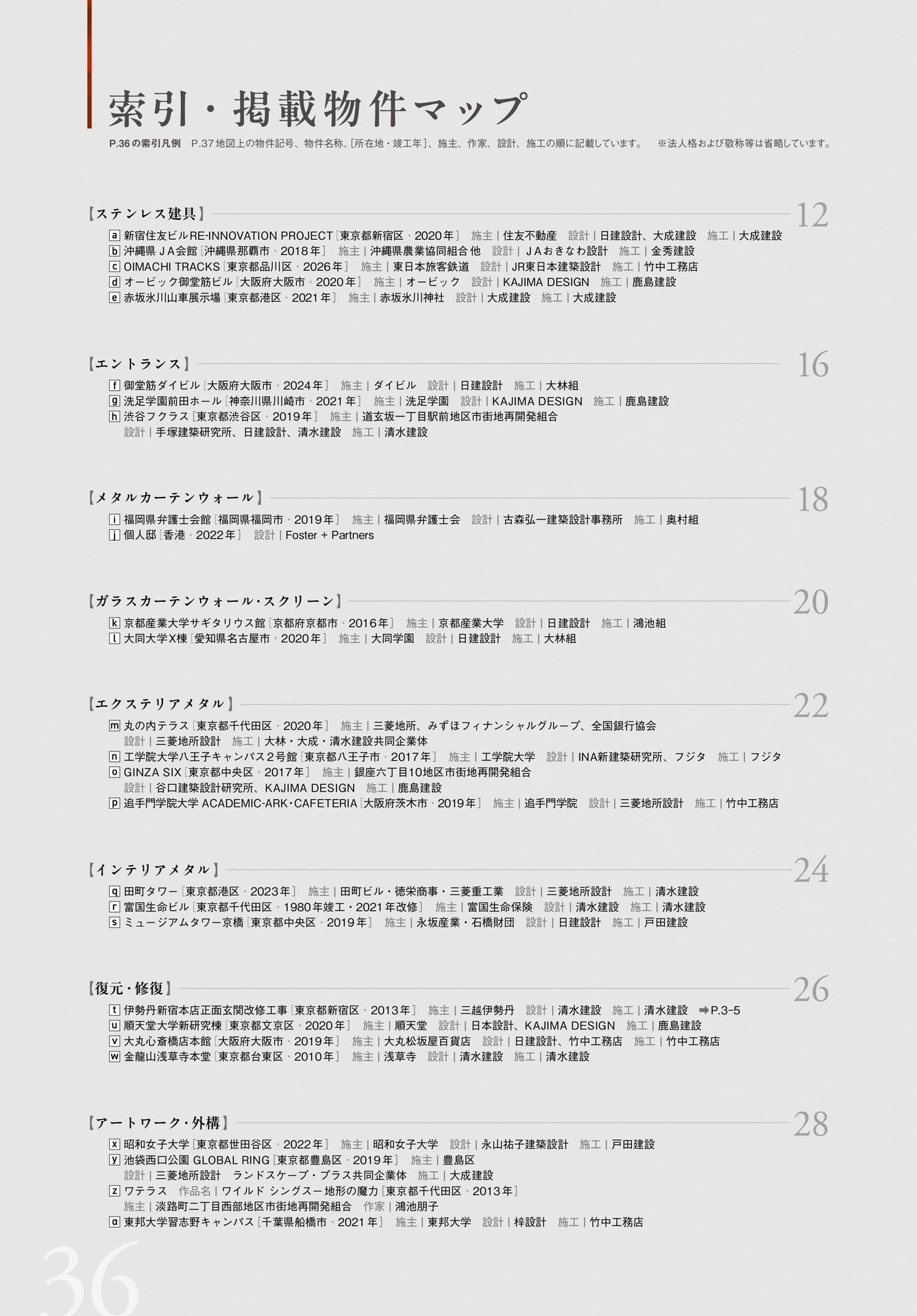 Page 36