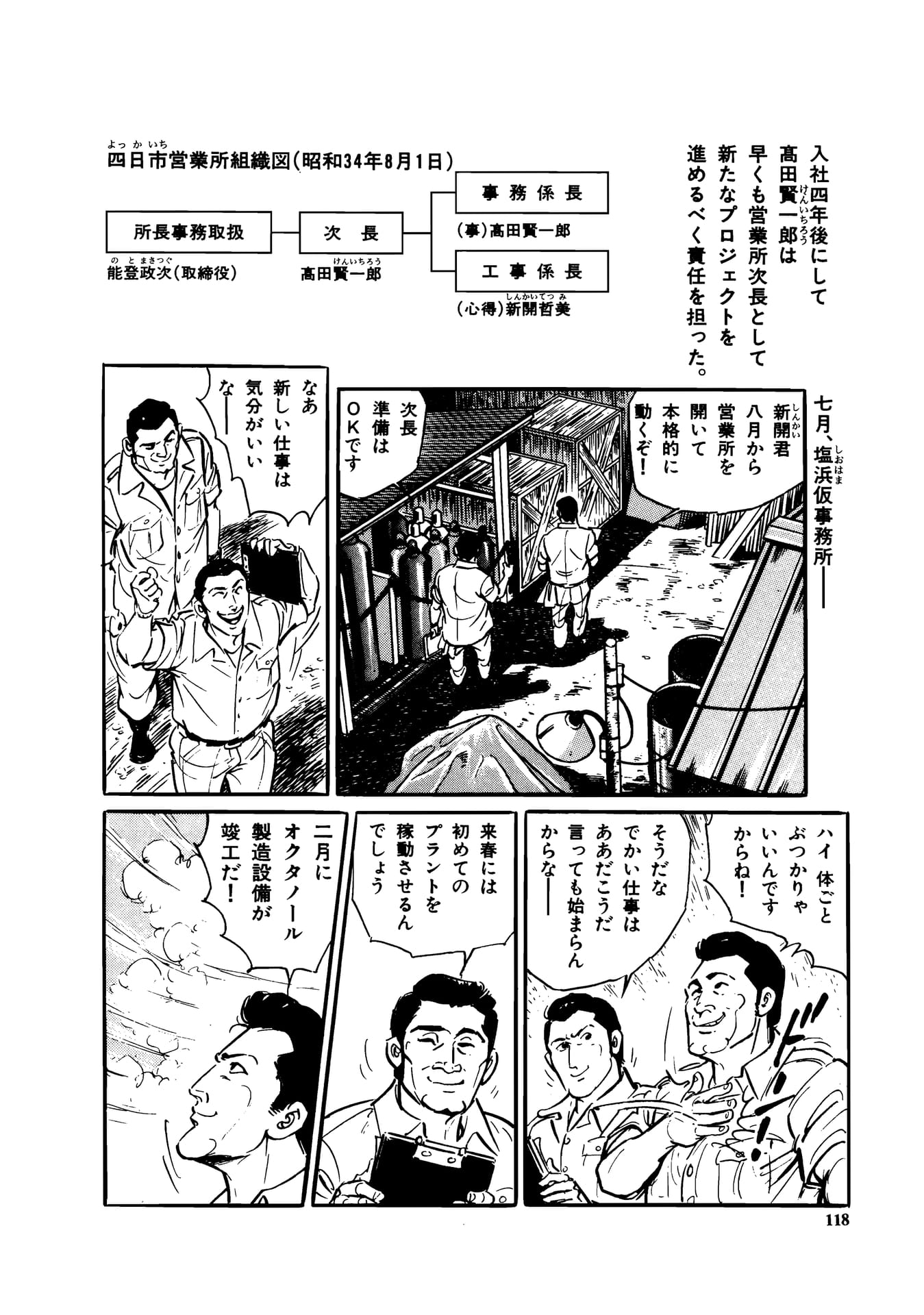 Page 120