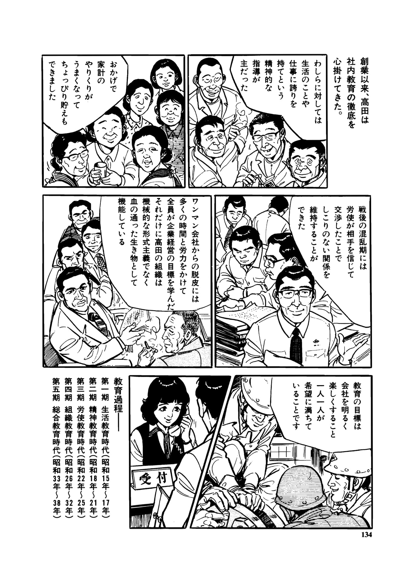 Page 136