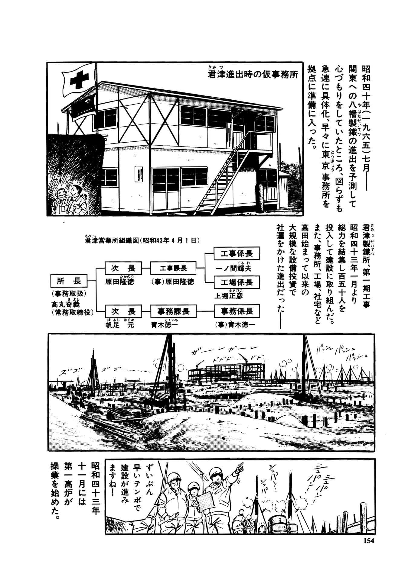 Page 156