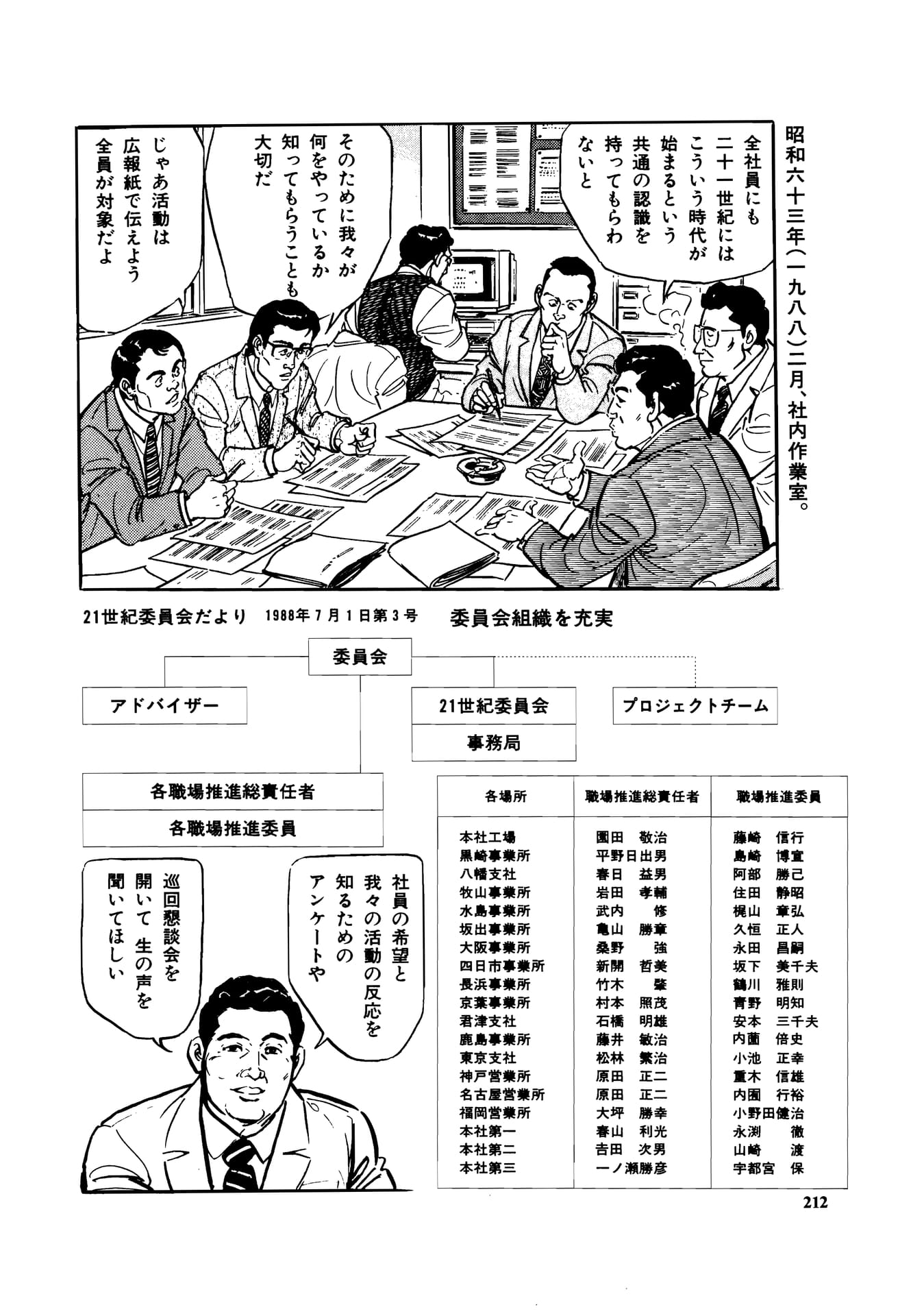 Page 214