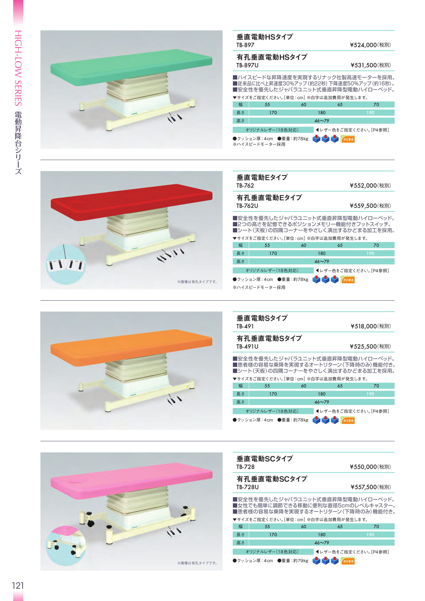 Page 122
