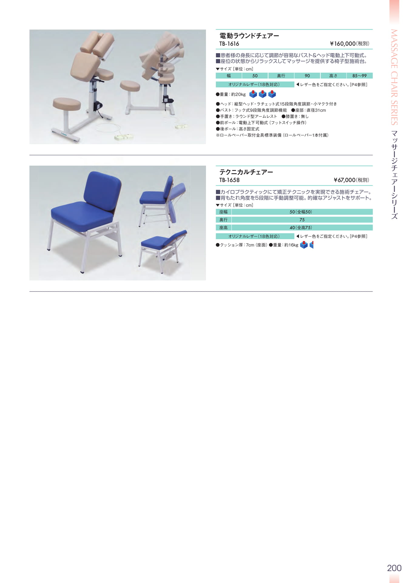 Page 201
