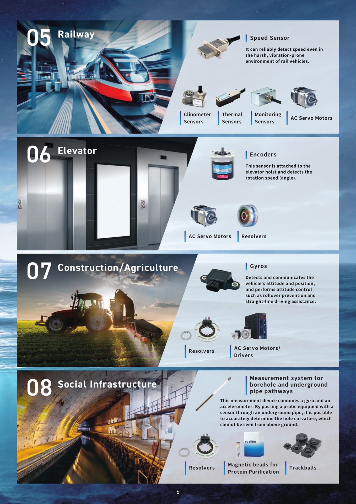 Company E_07