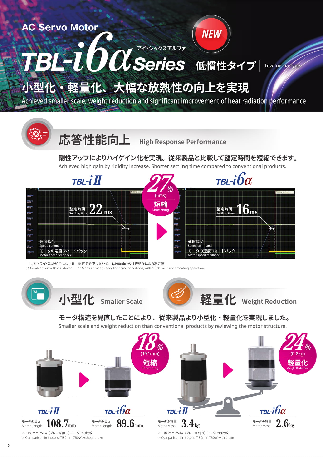 Page (追加)02