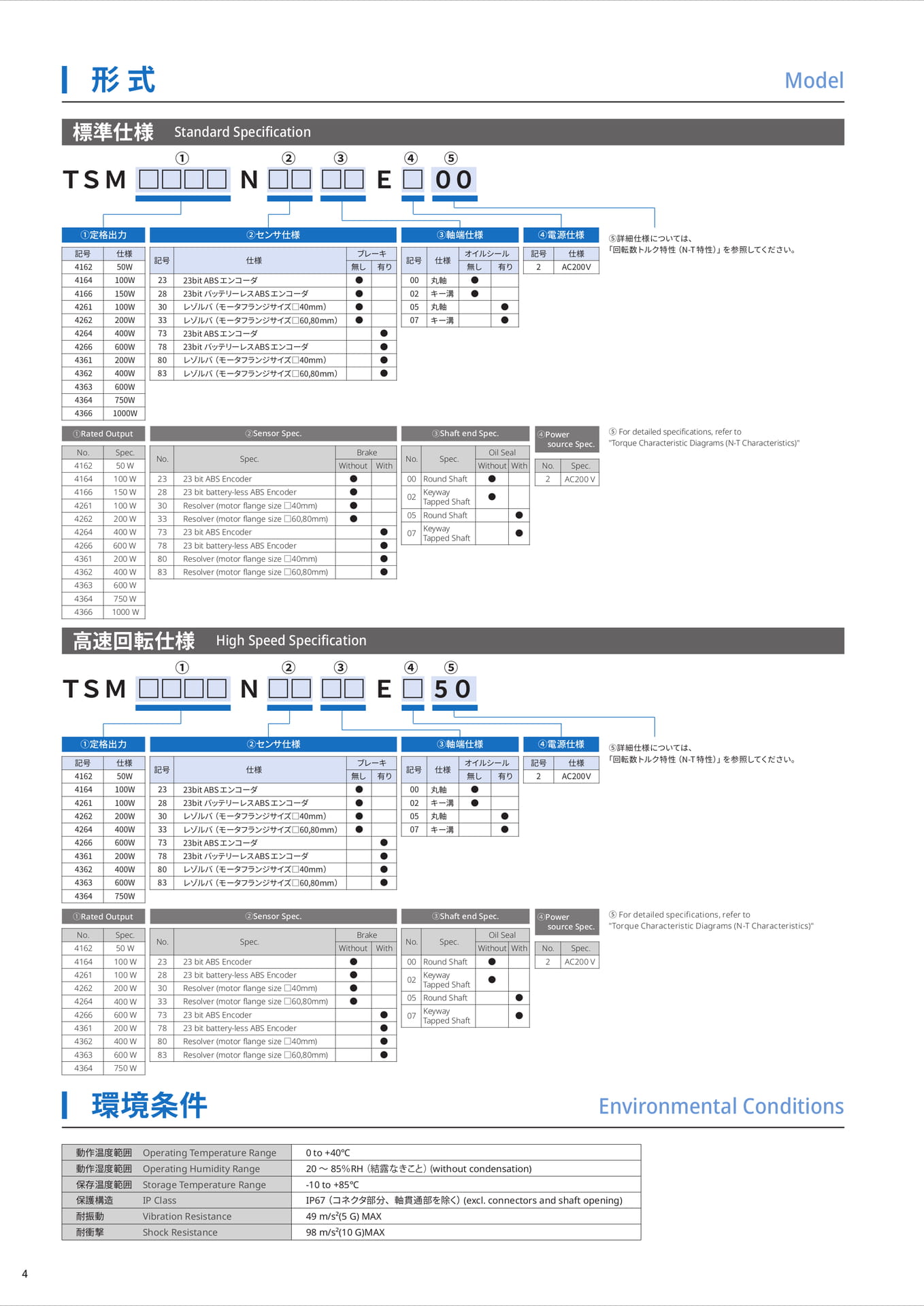 Page (追加)04
