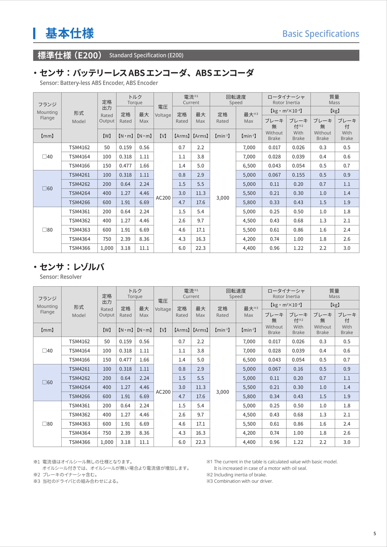 Page (追加)05