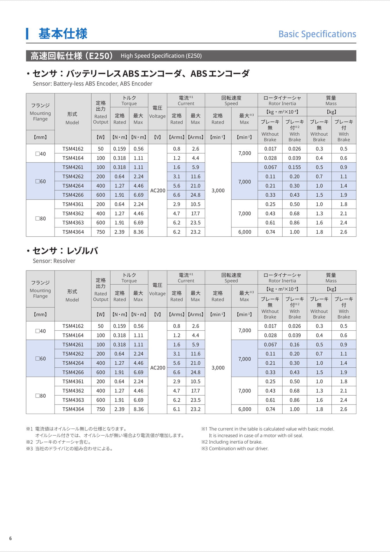 Page (追加)06