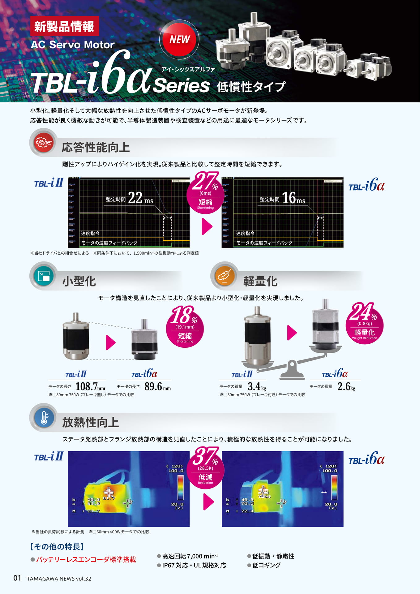 TAMAGAWANEWS_Vol32J_2