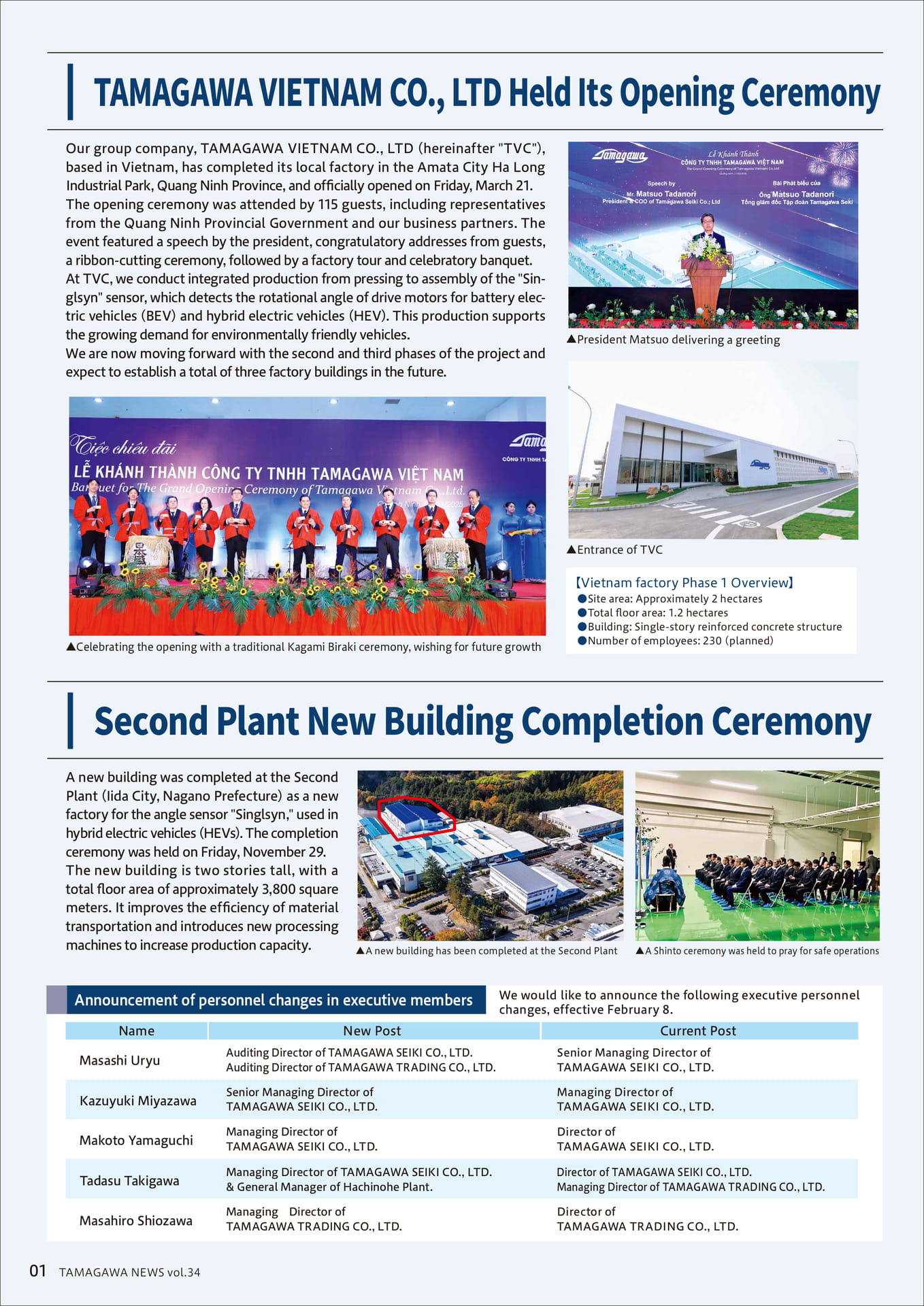 TAMAGAWANEWS_Vol34E_2