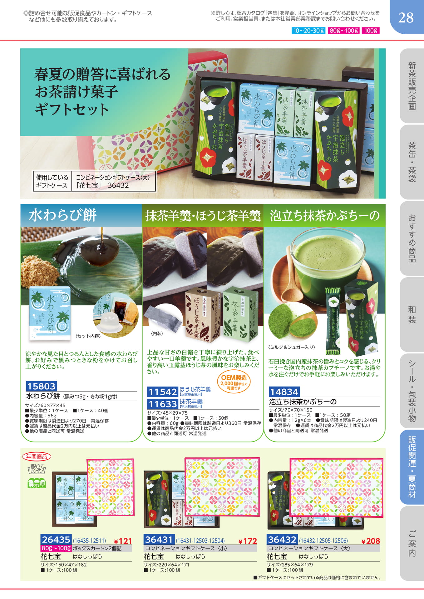 販促関連