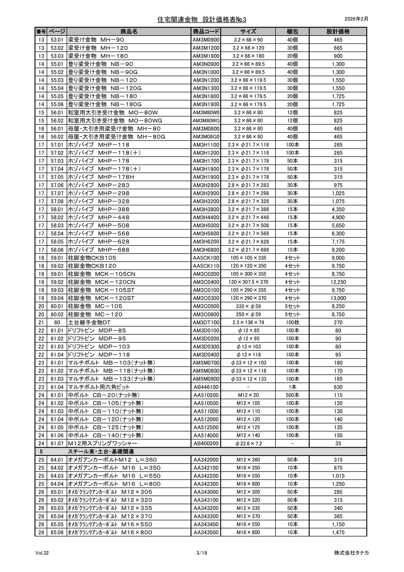 Page 04