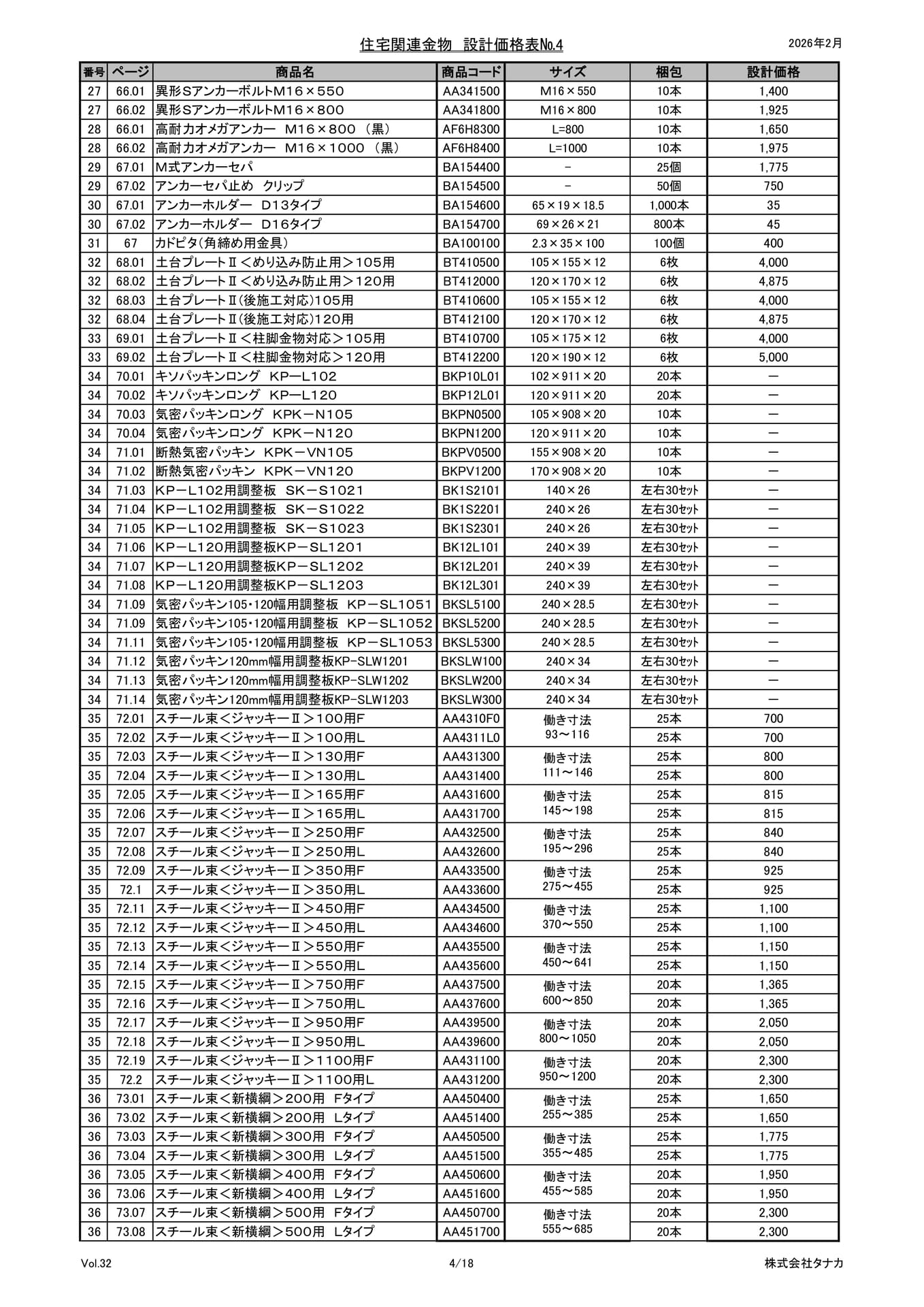 Page 05