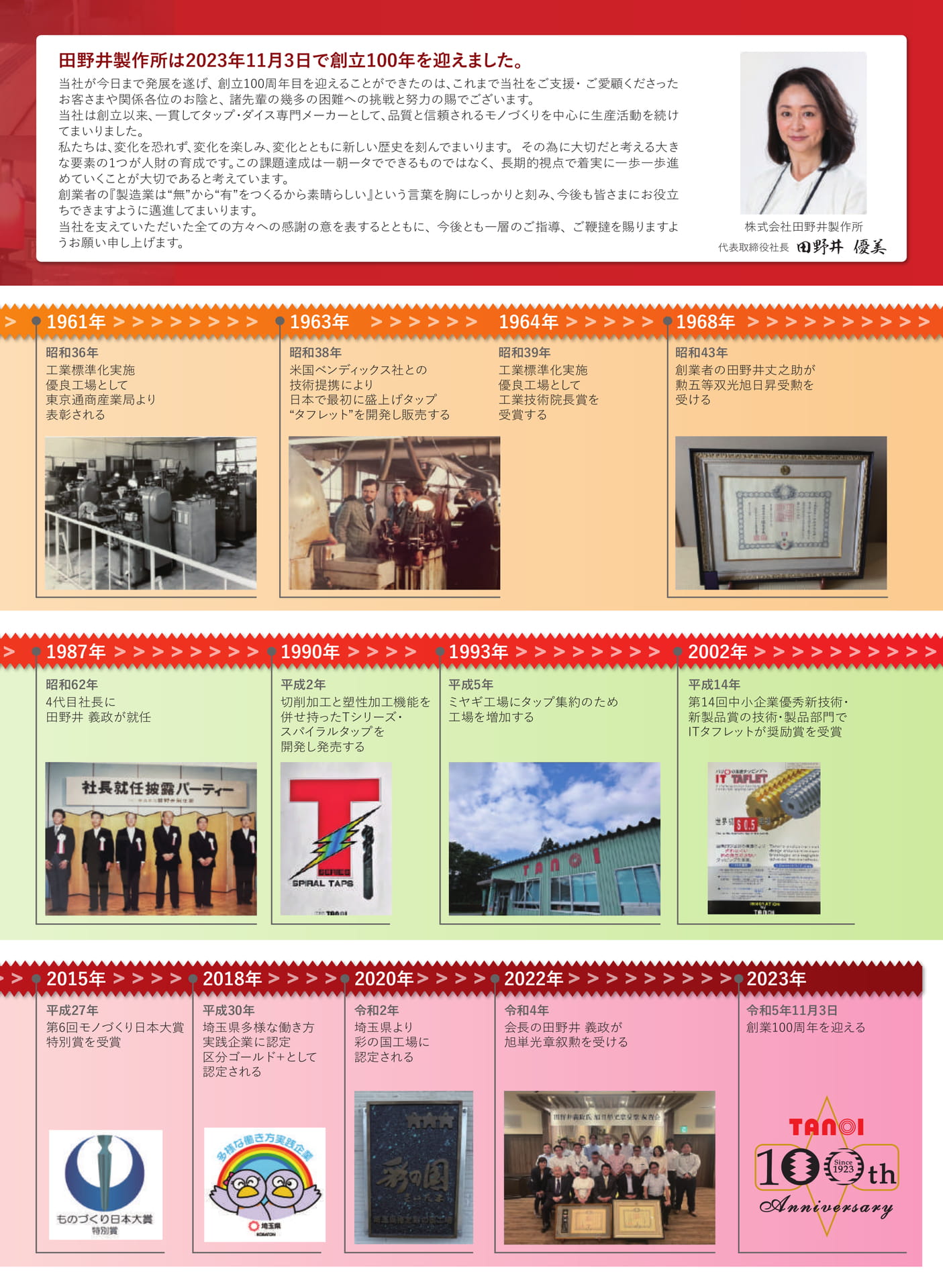 ページ4