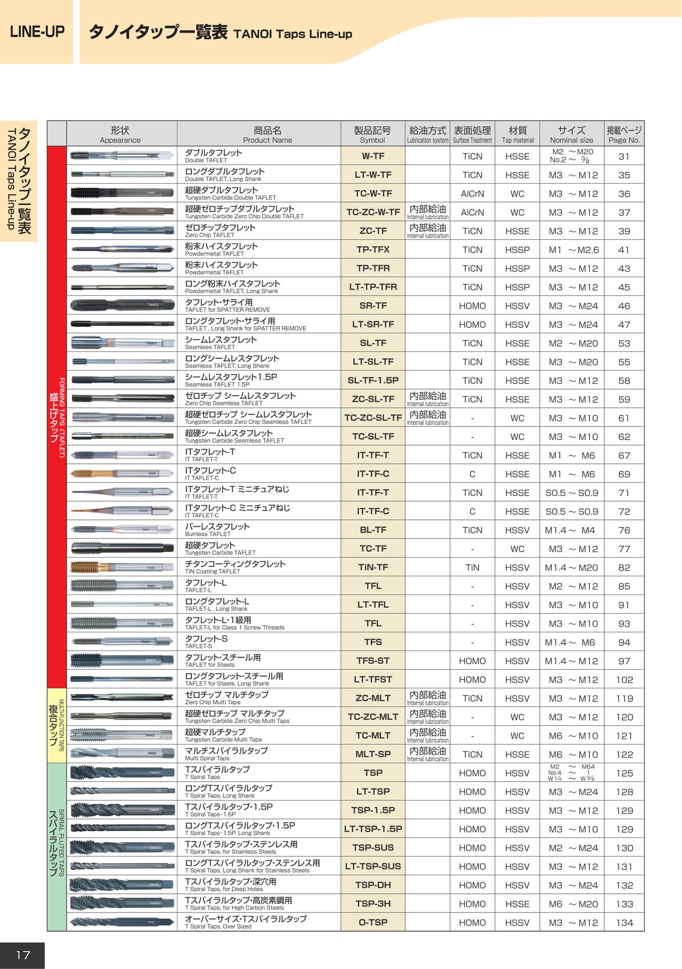 ページ17