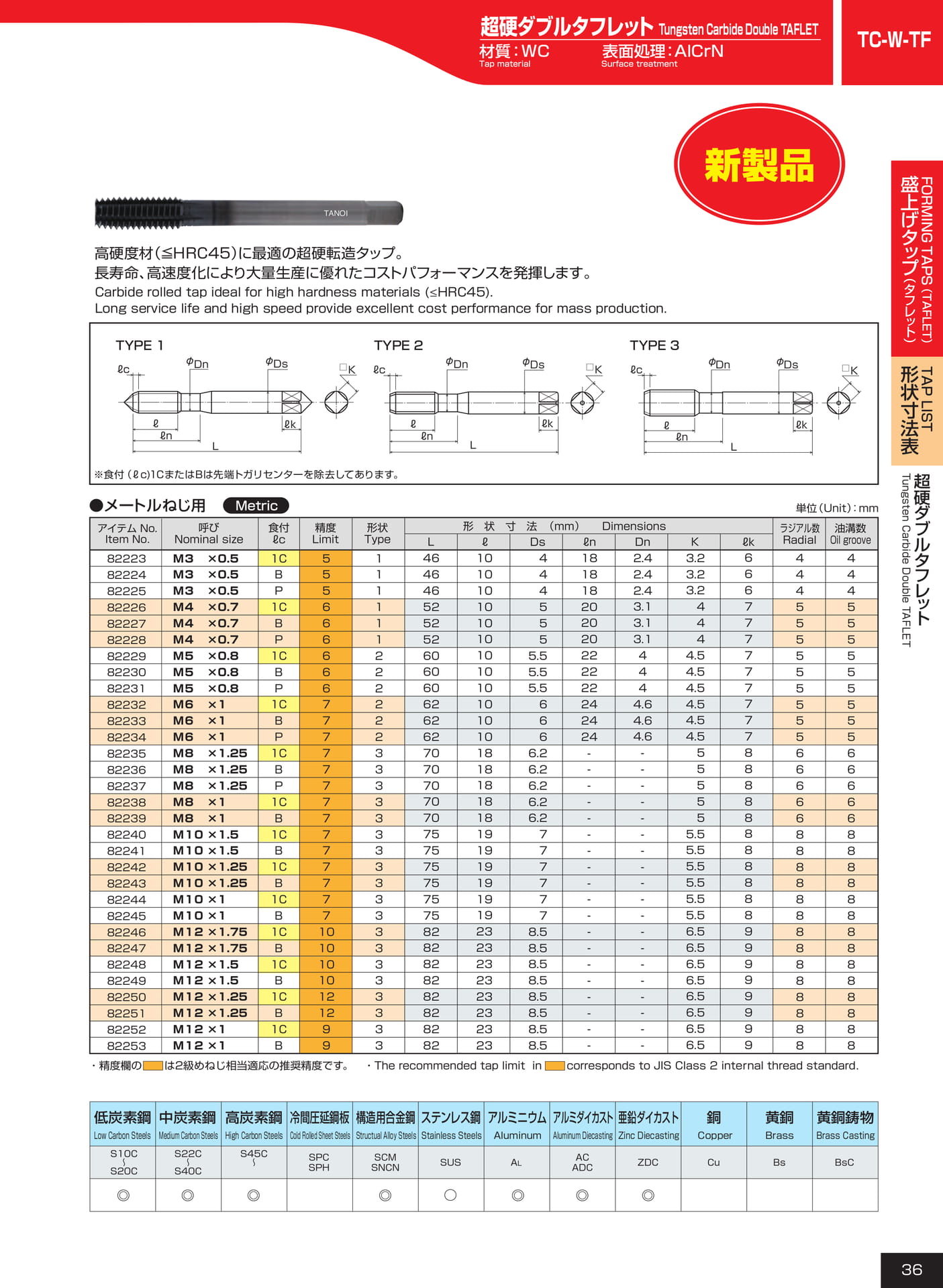 ページ36　LT-W-TF