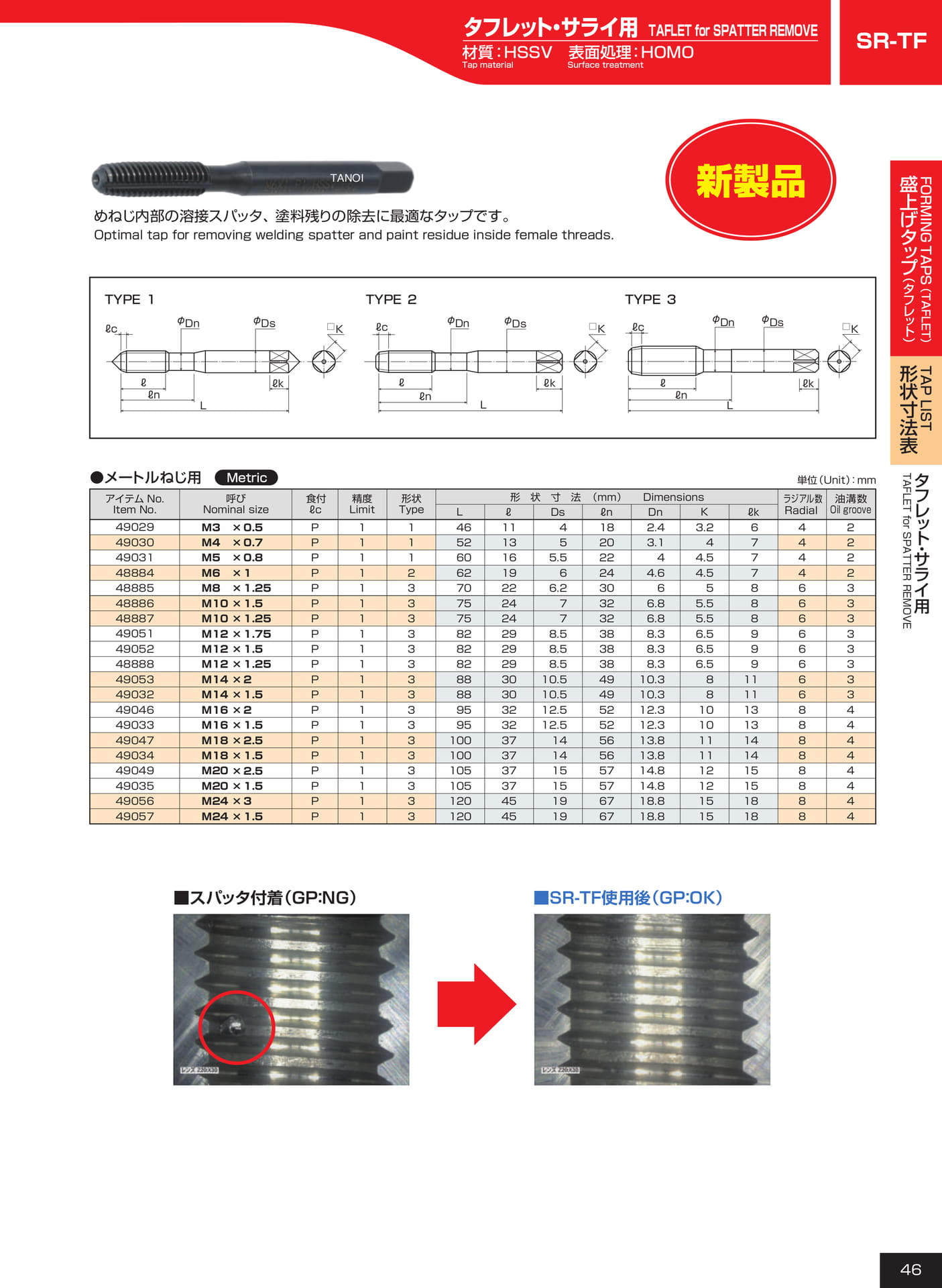 ページ46　SR-TF