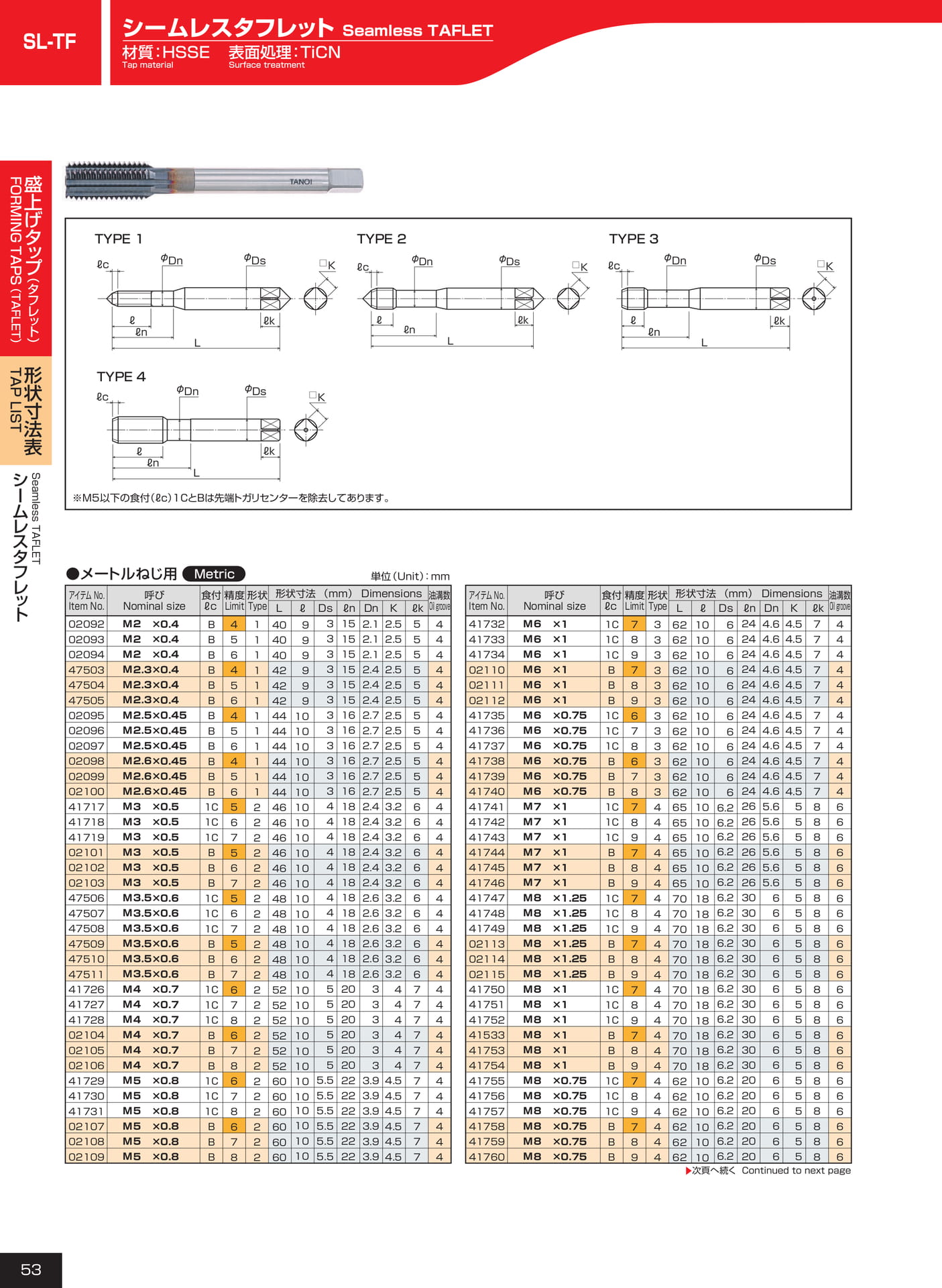 ページ53　SL-TF