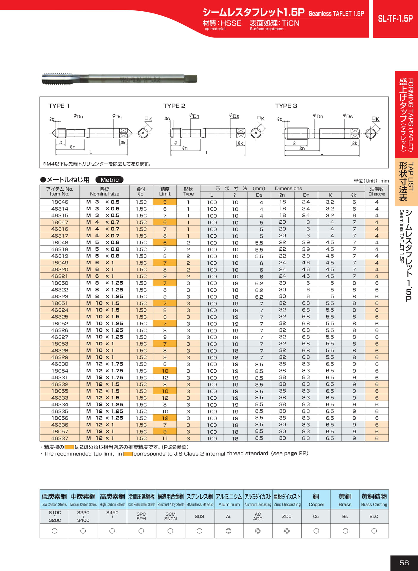 ページ58　SL-TF 1.5P