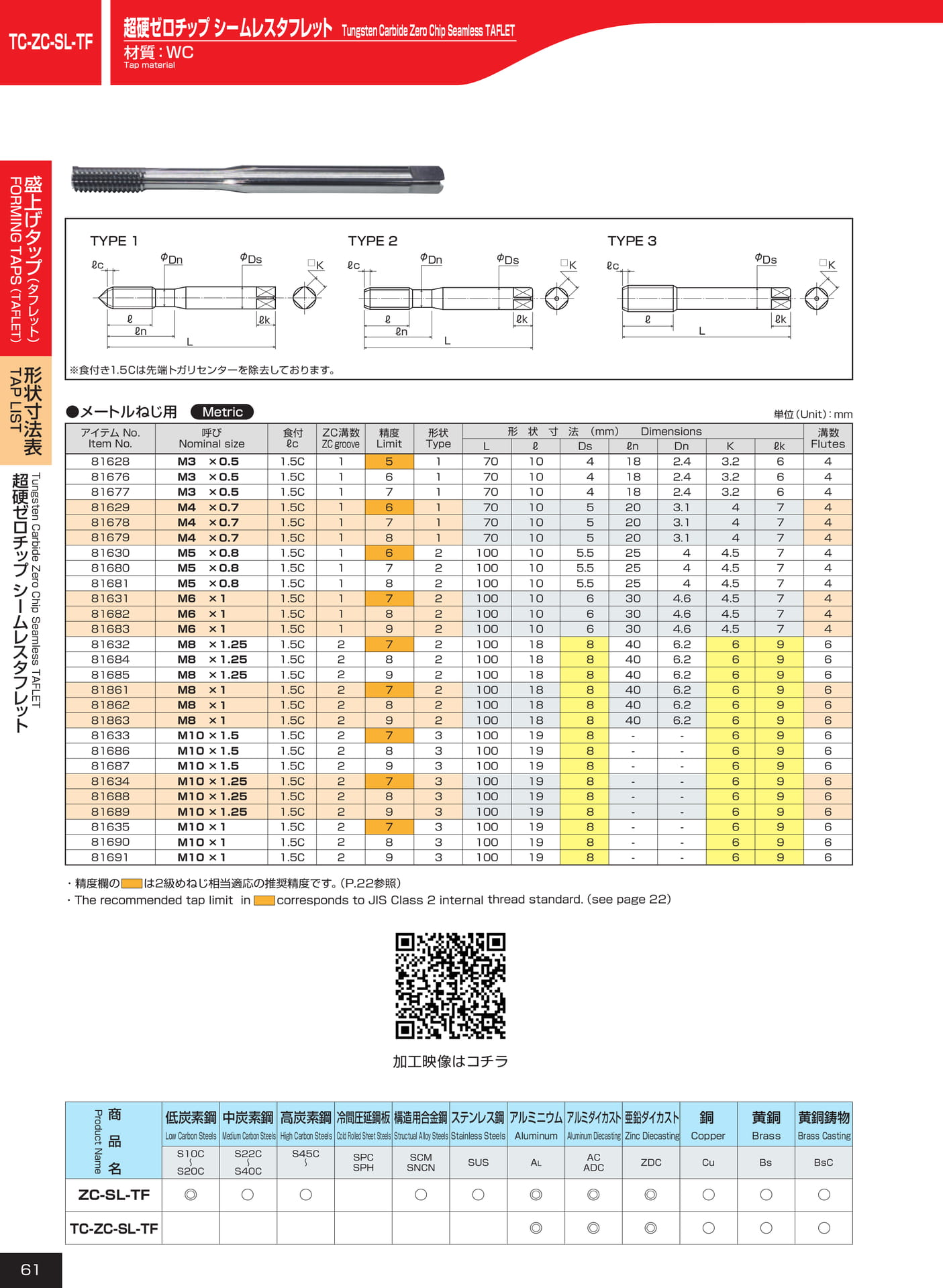 ページ61　TC-ZC-SL-TF