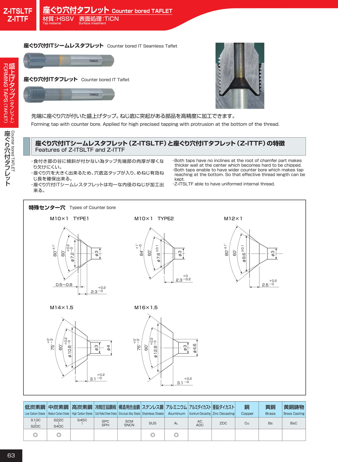 ページ63　Z-ITSLTF　Z-ITTF