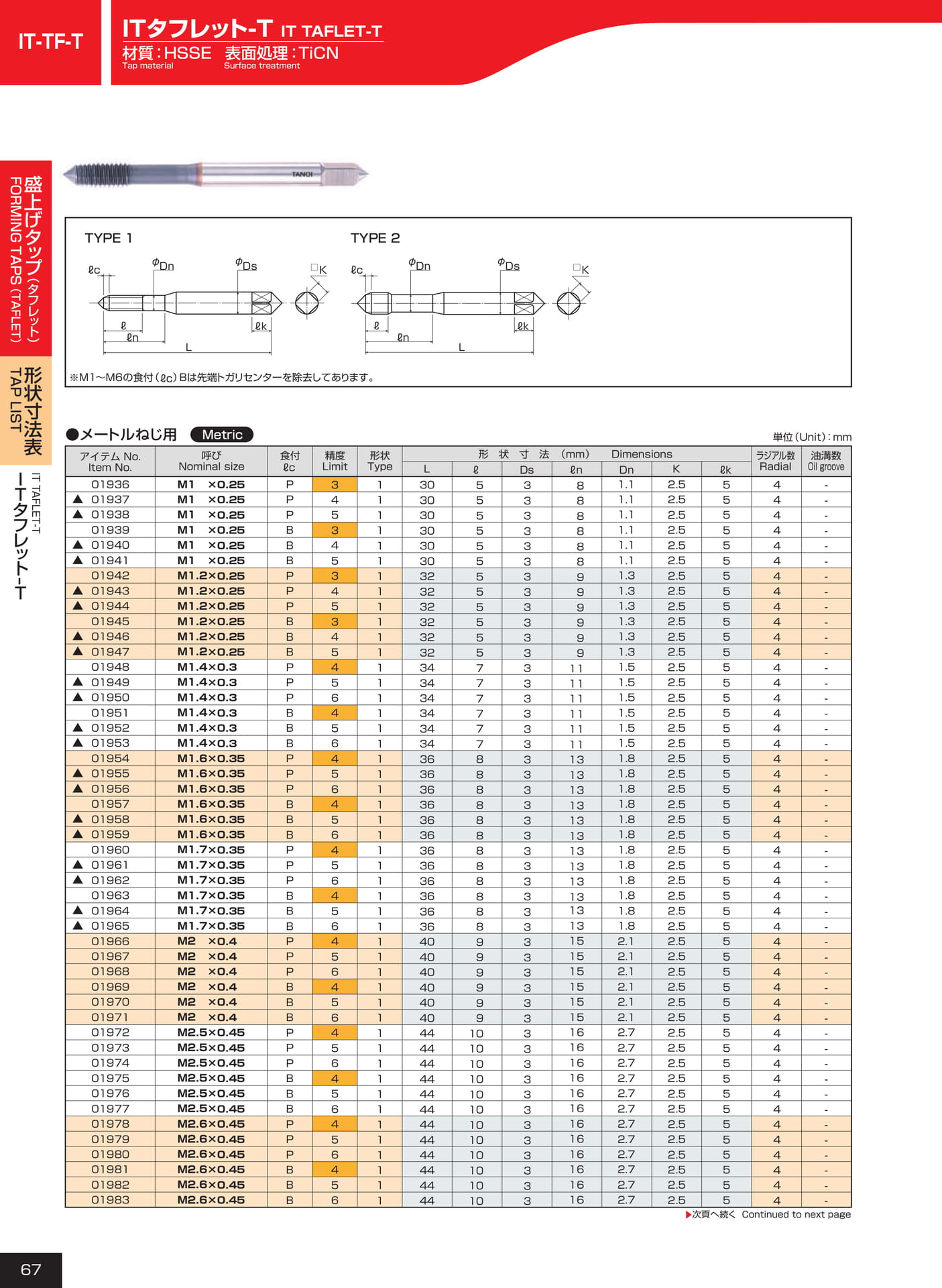 ページ67　IT-TF-T
