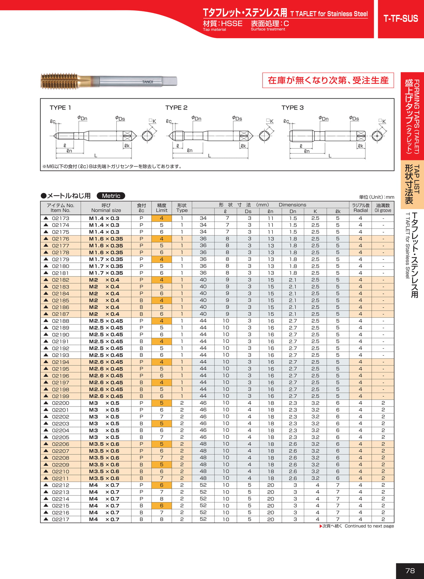 ページ78　T-TF-SUS