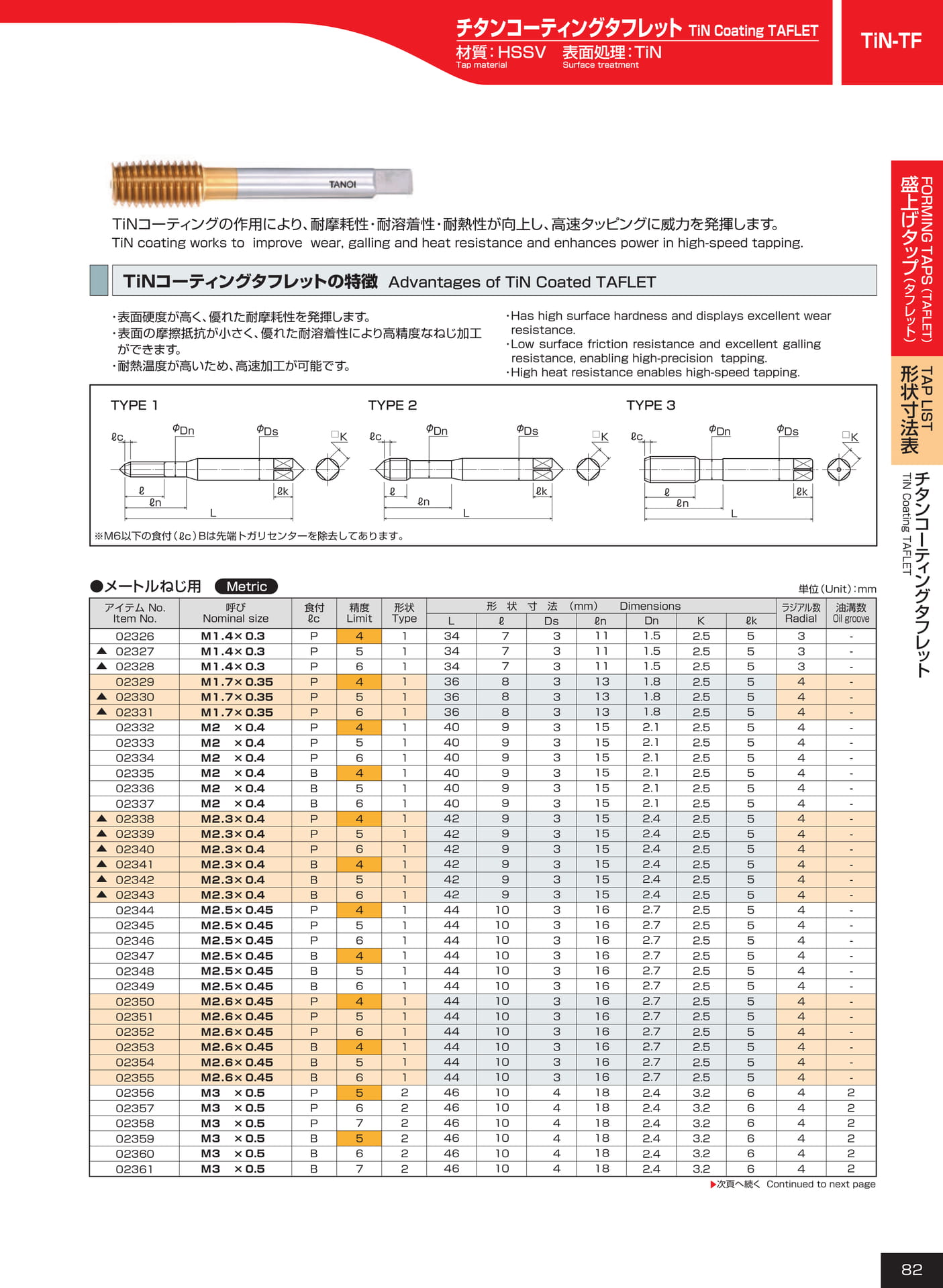 ページ82　TiN-TF