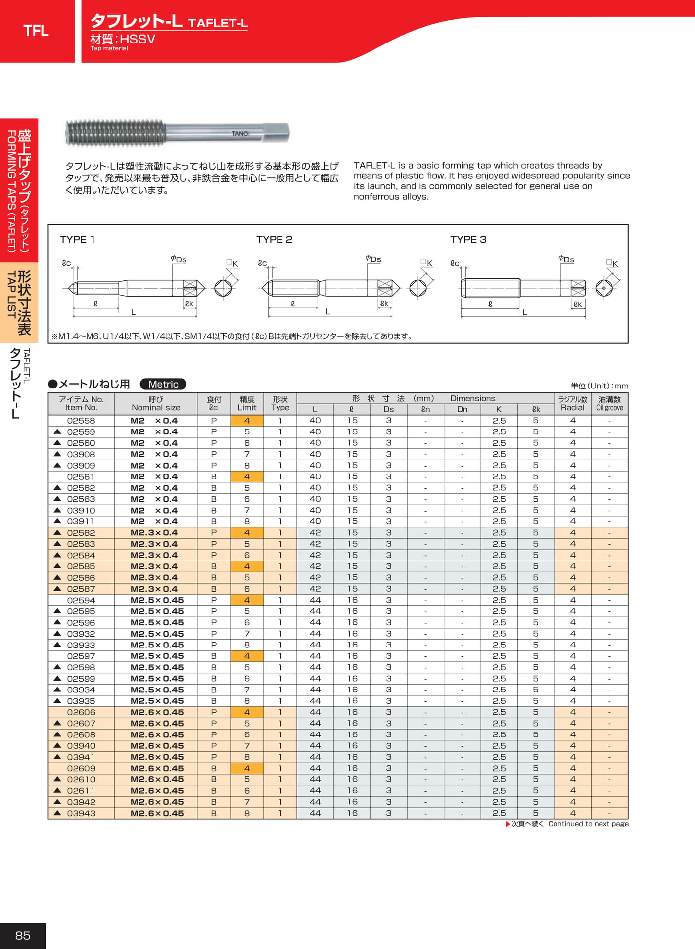 ページ85　TFL