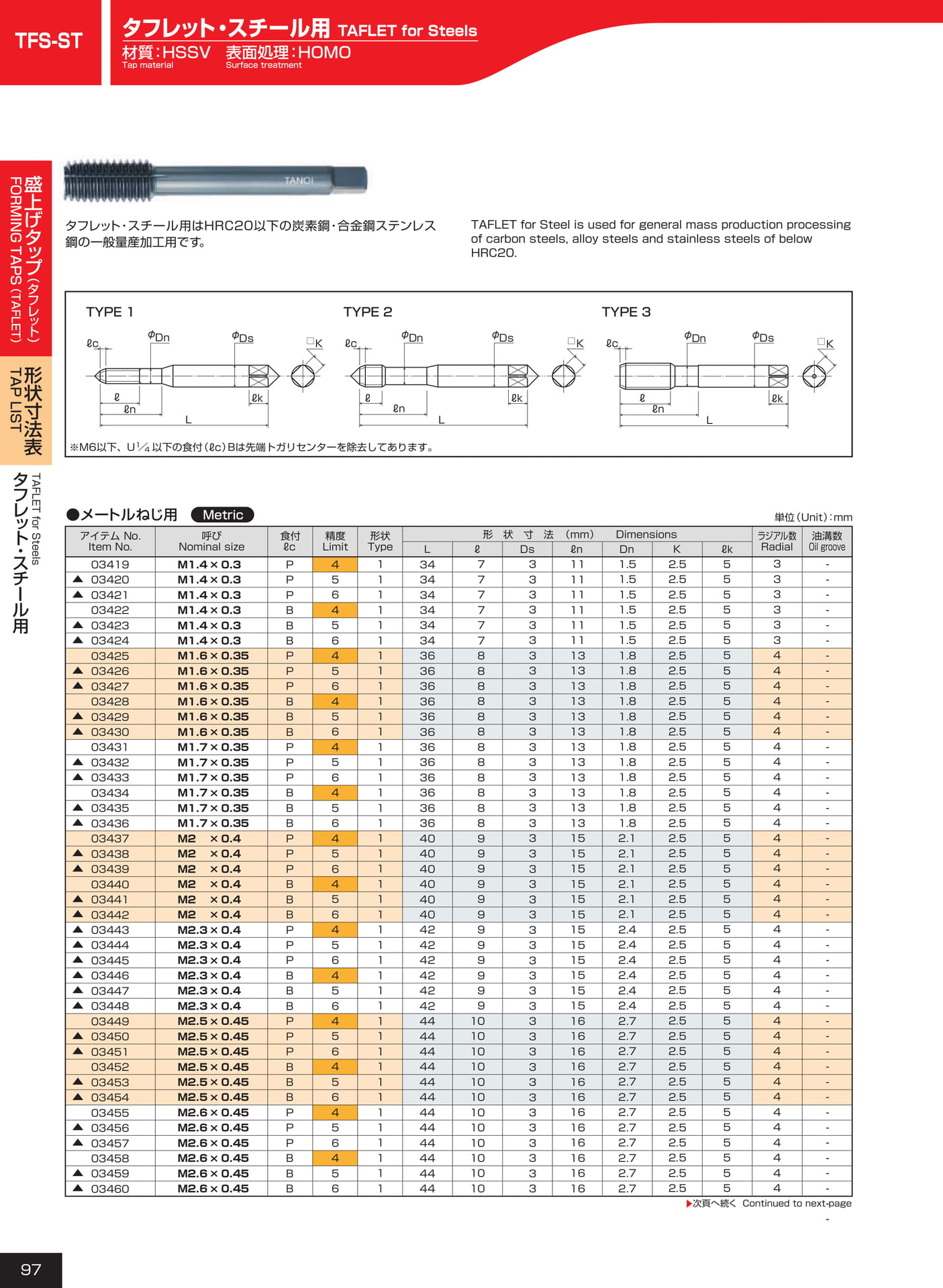 ページ97　TFS-ST