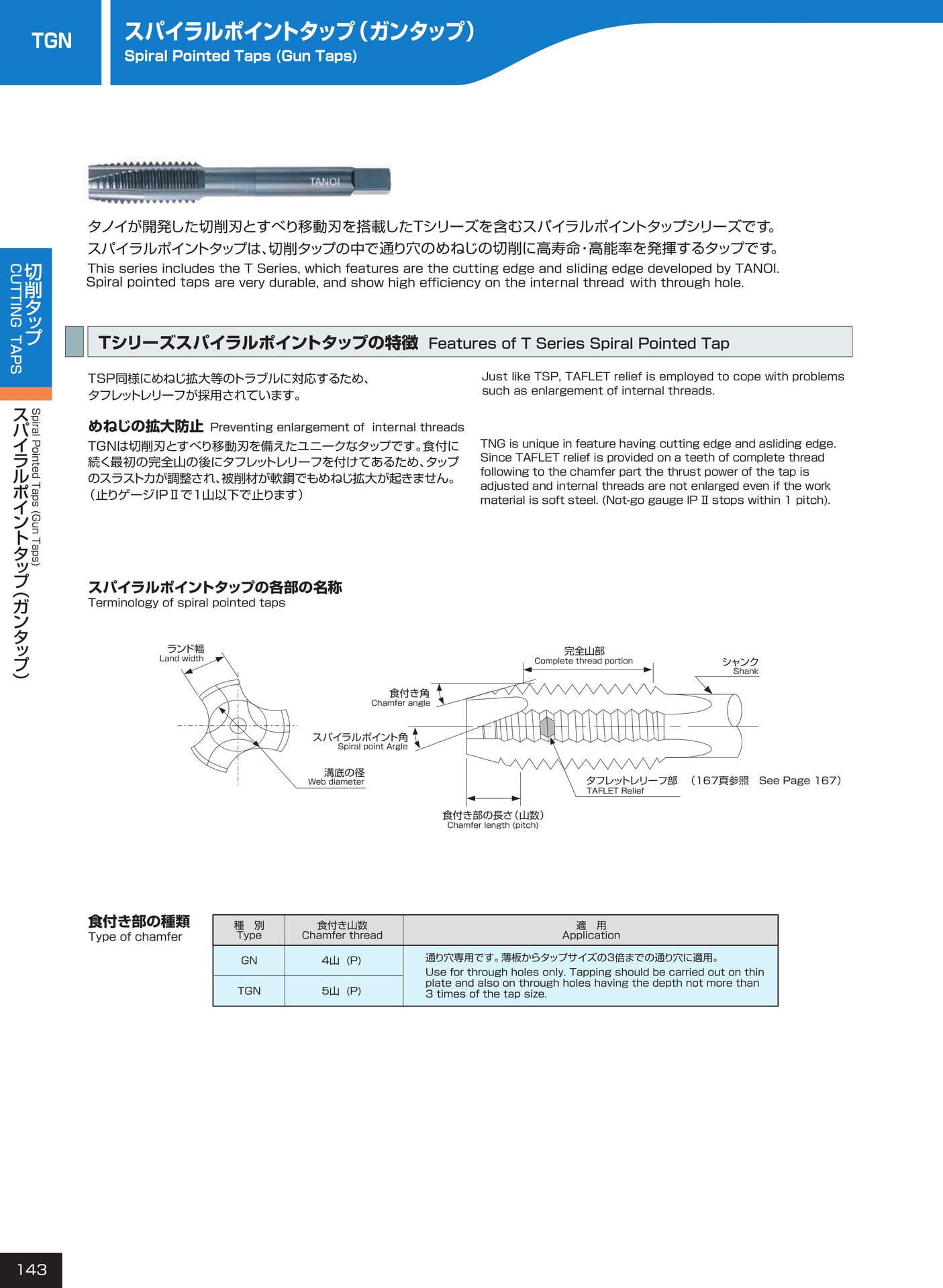 ページ143　TGN