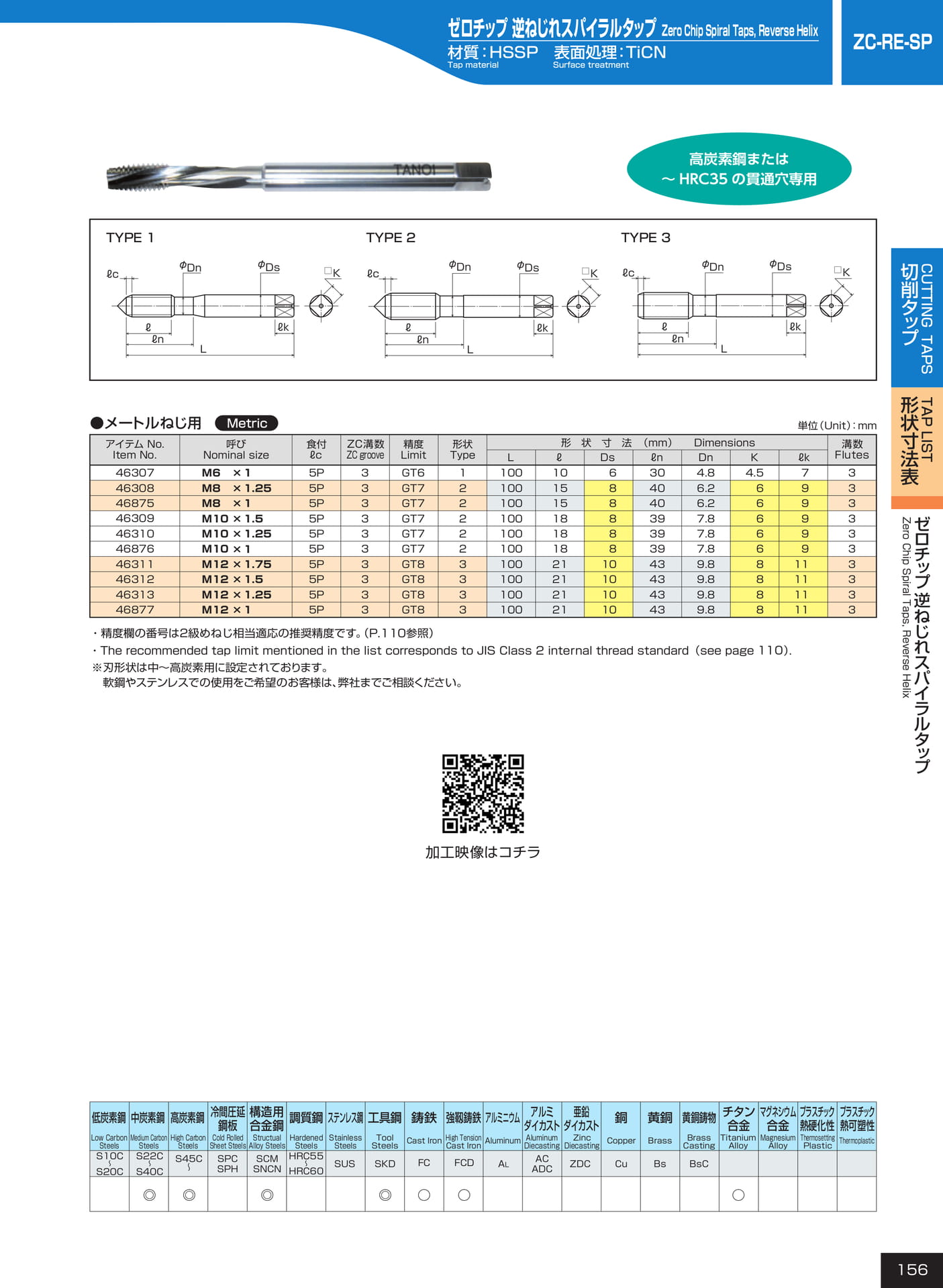 ページ156　ZC-RE-SP
