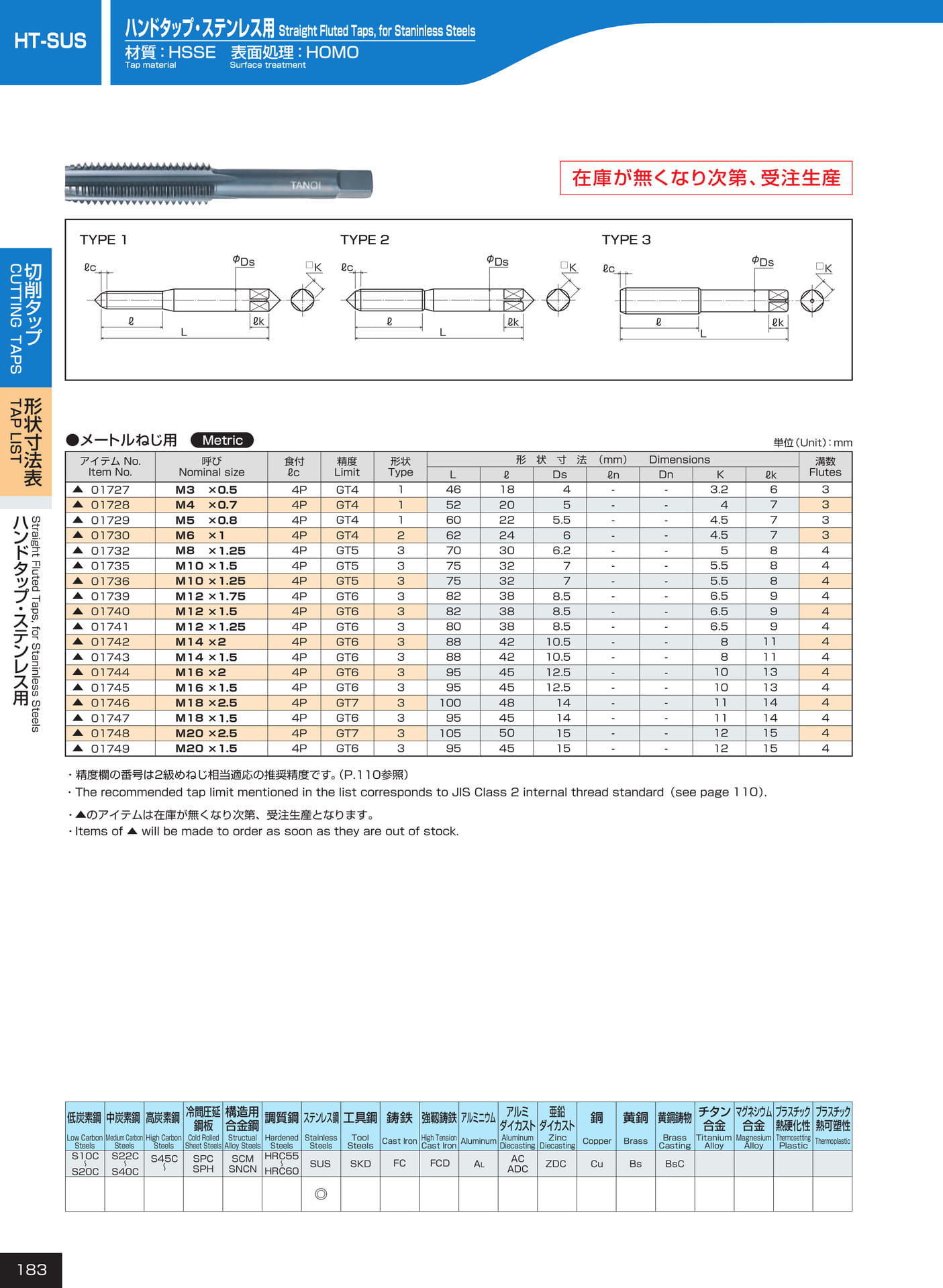 ページ183　HT-SUS