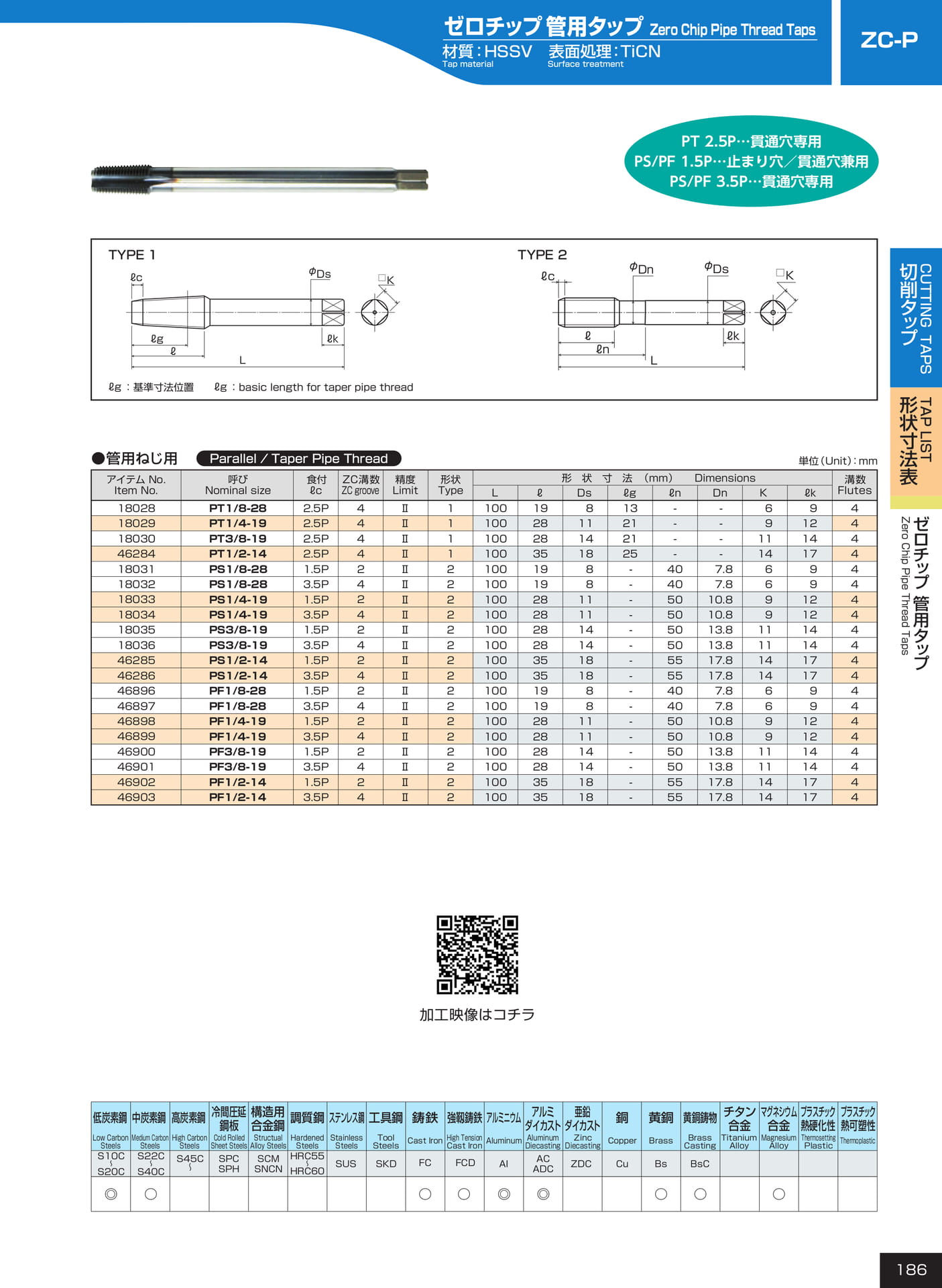 ページ186　ZC-P