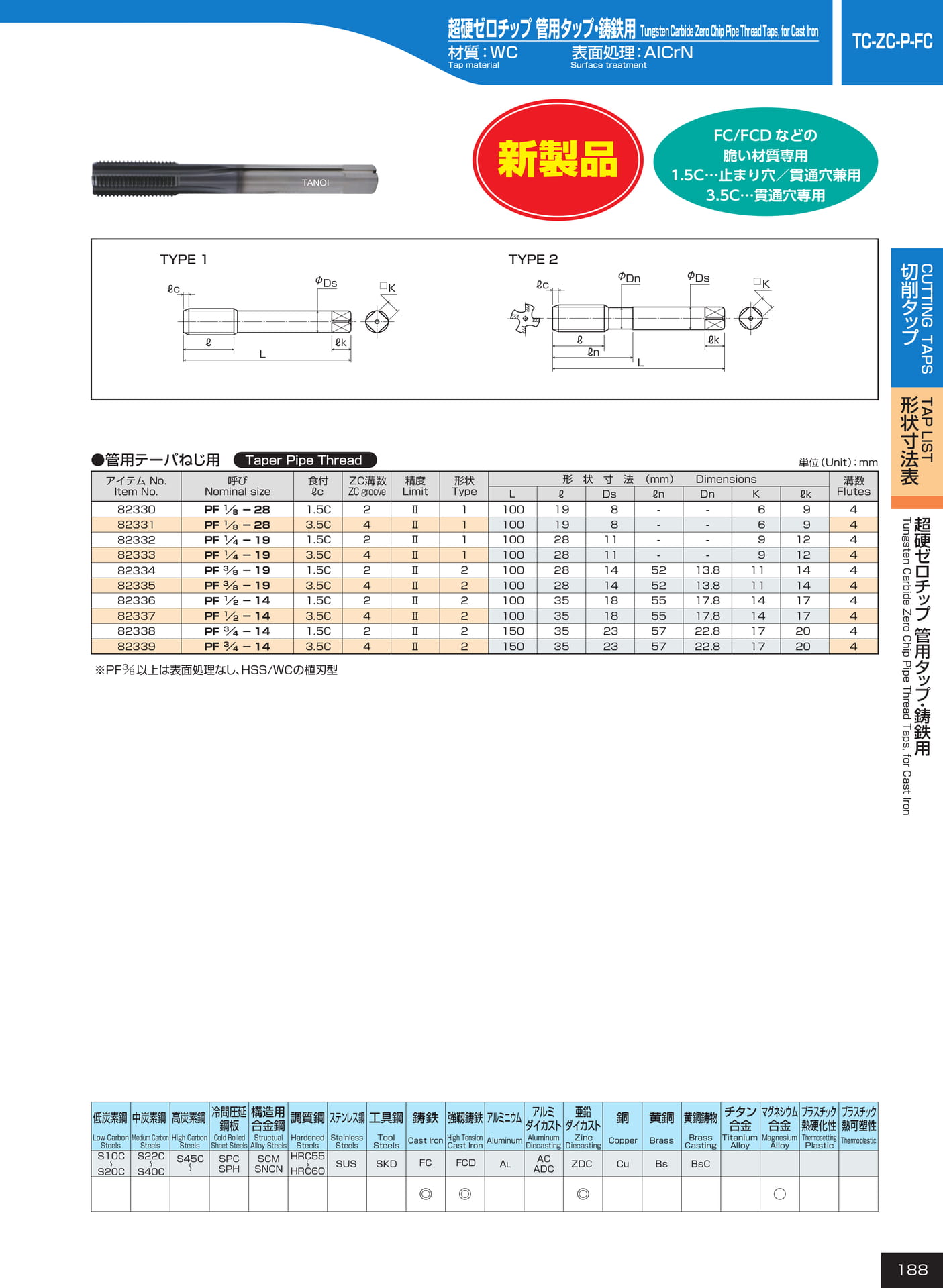 ページ188　TC-ZC-P-FC