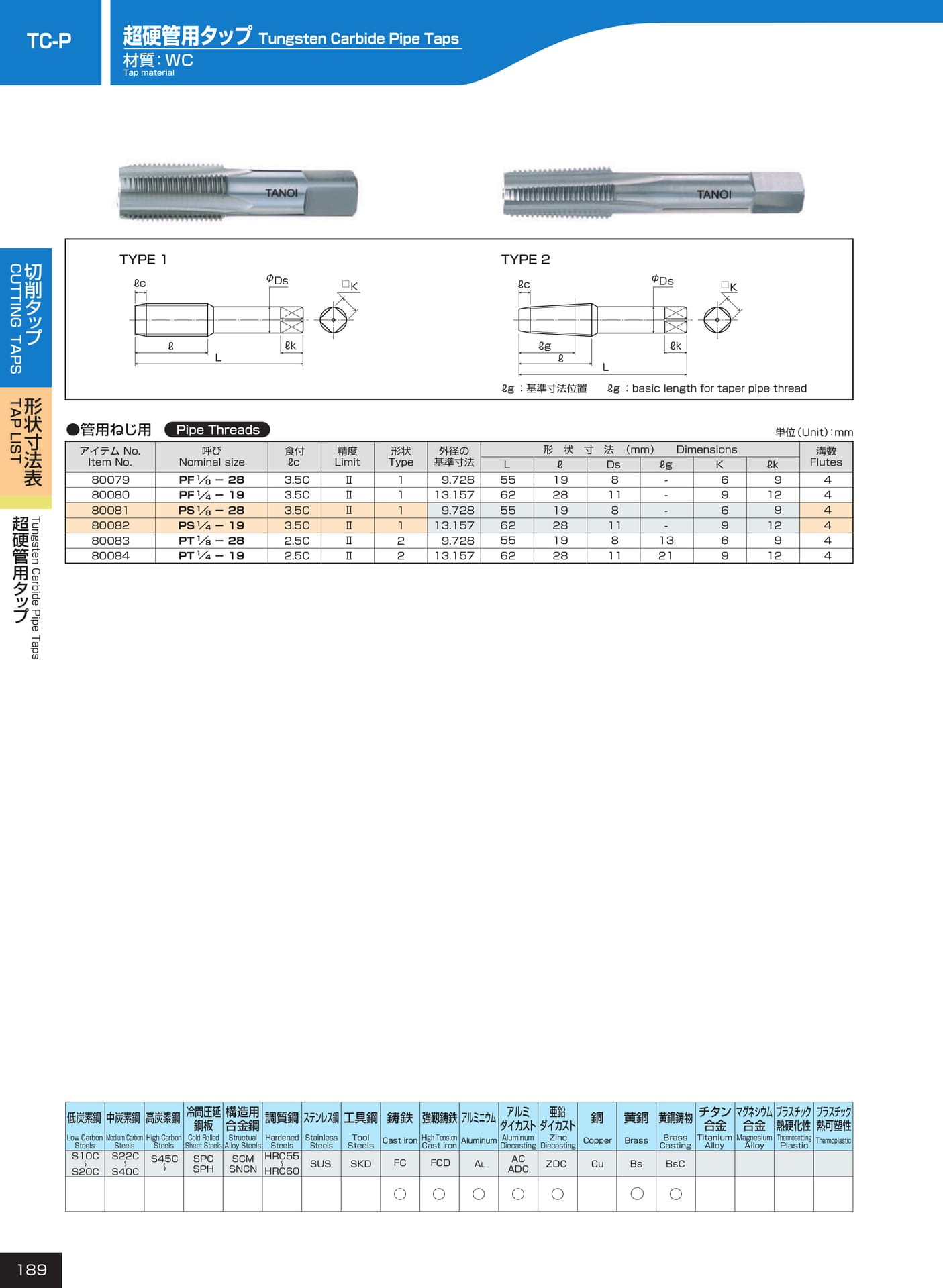 ページ189　TC-P