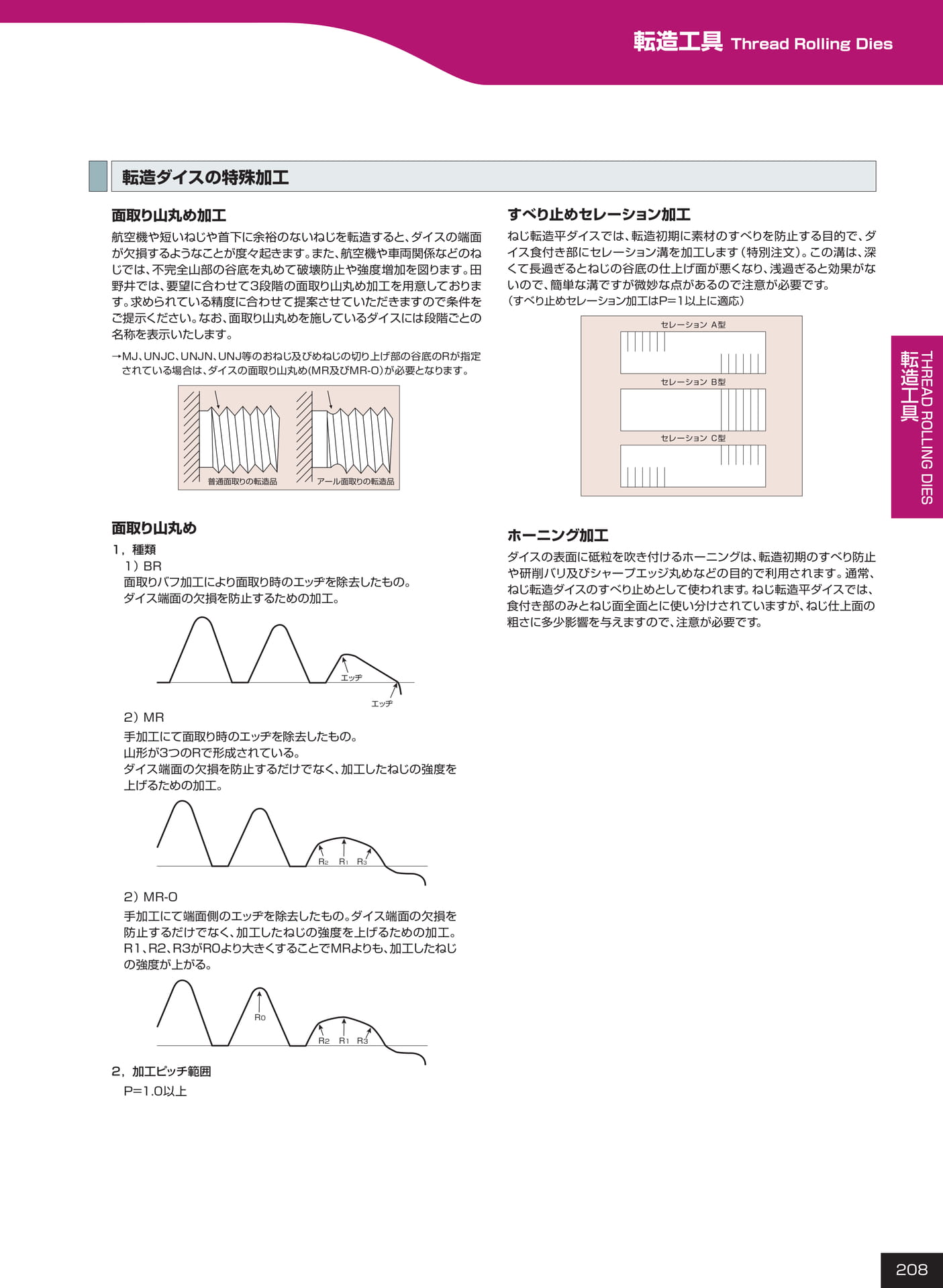 ページ208　転造工具