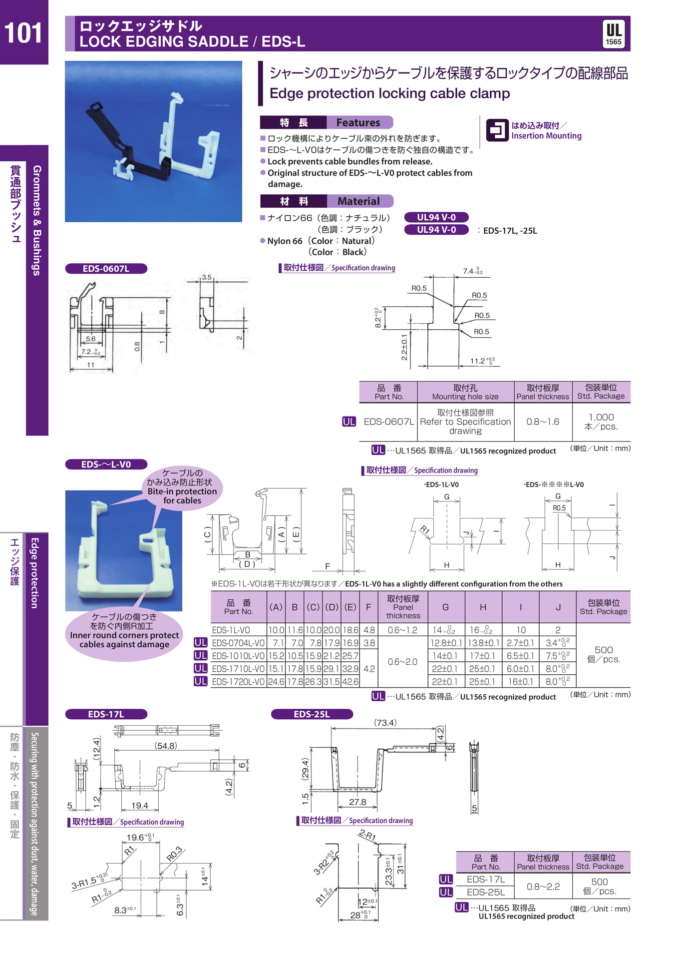 Page 112