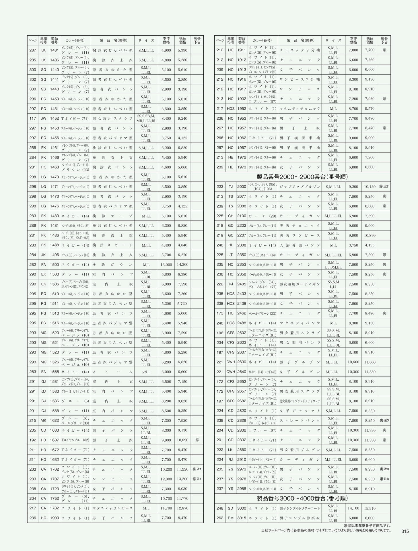Page 317