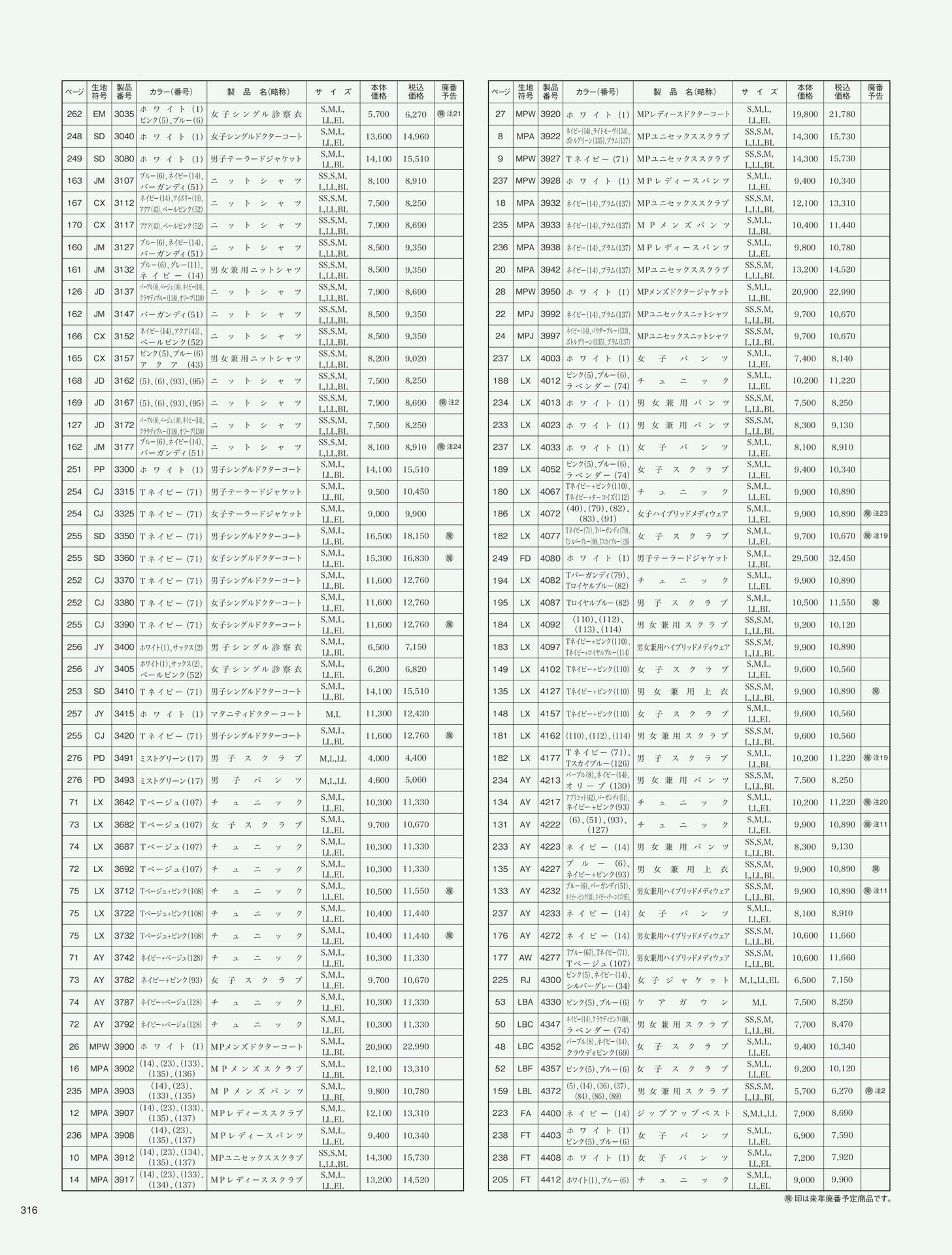 Page 318