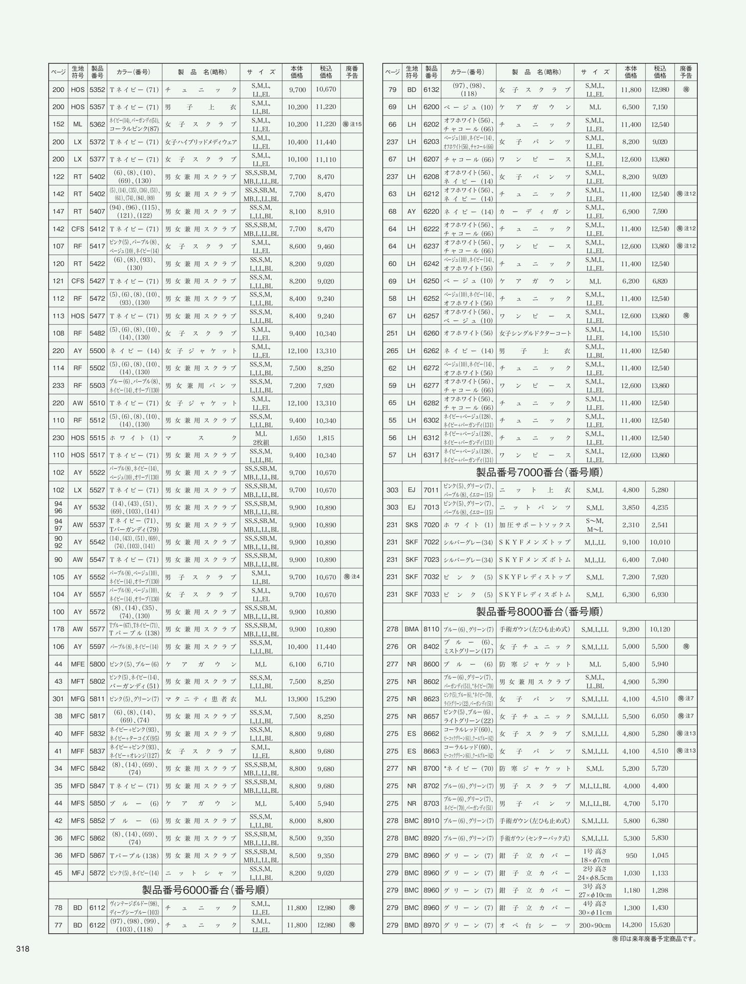 Page 320
