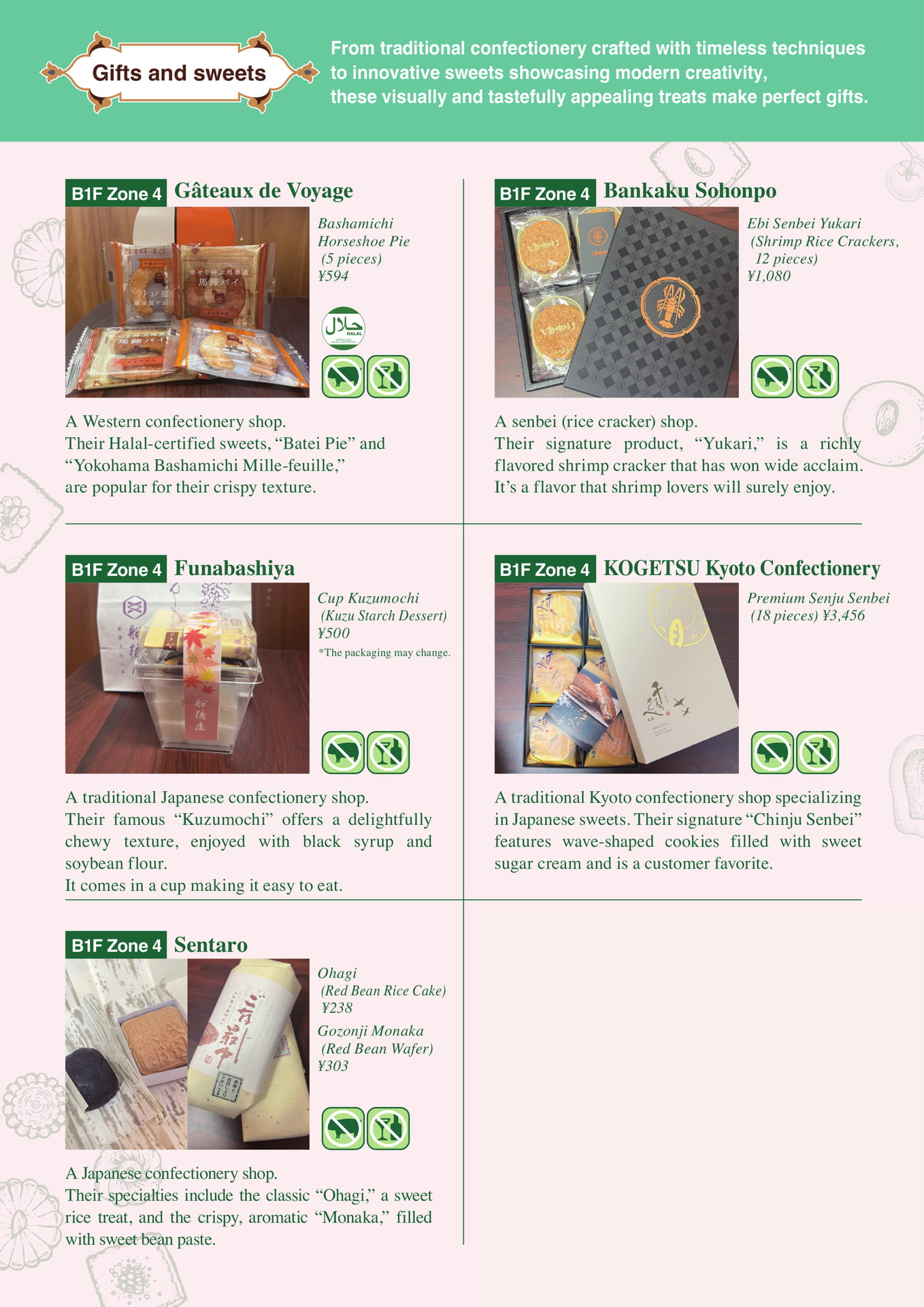Page (追加)6