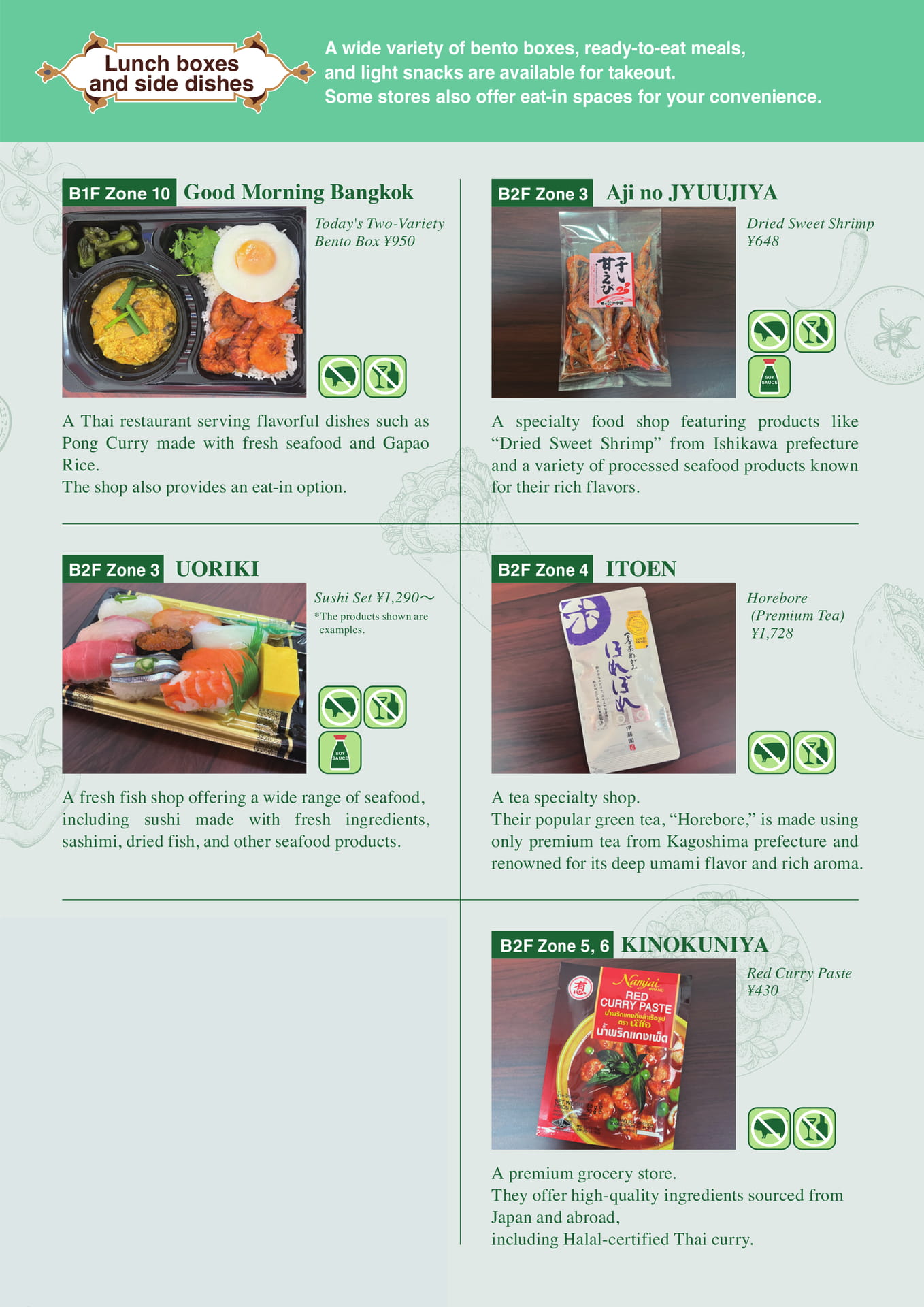 Page (追加)7