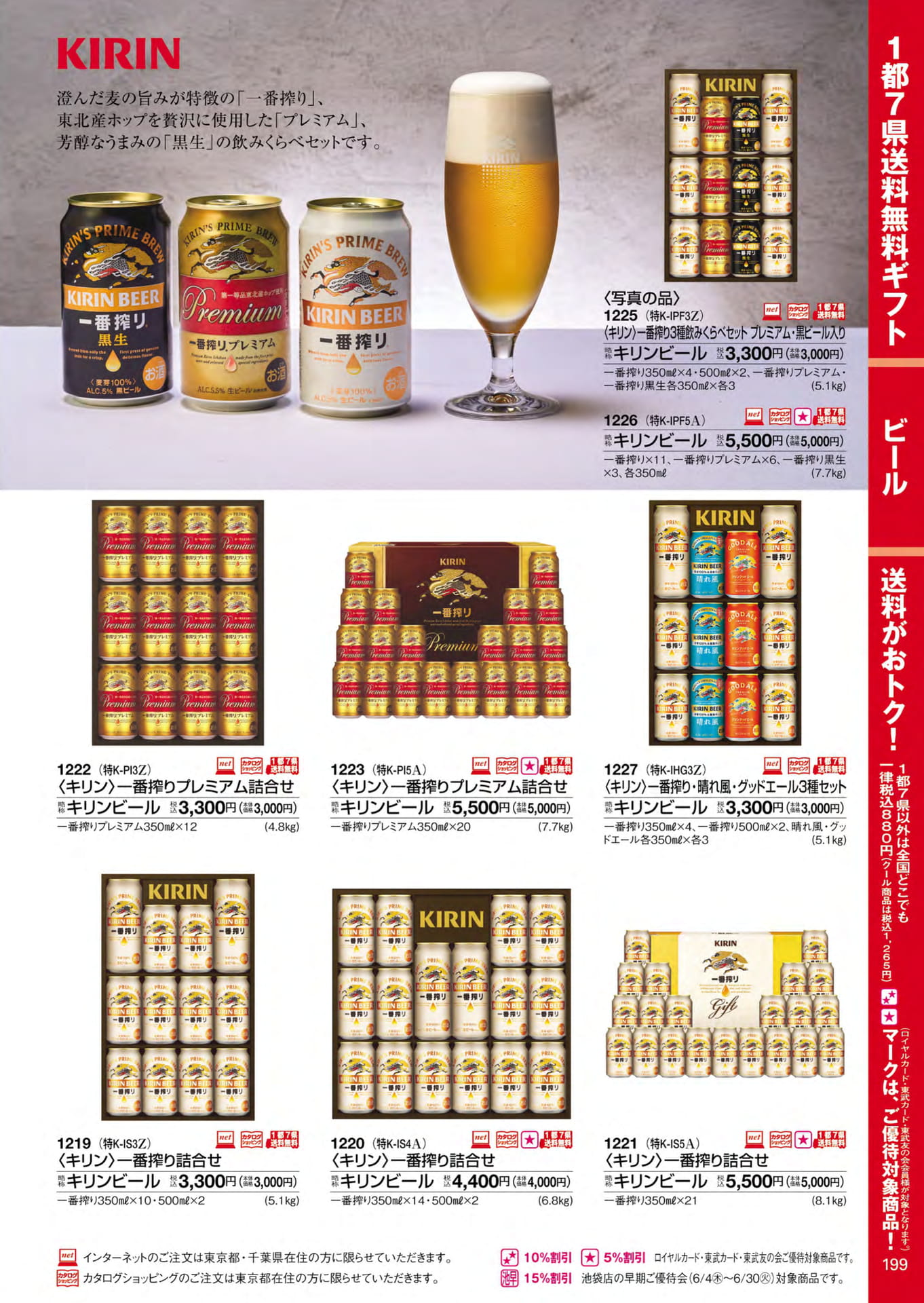 Page 201