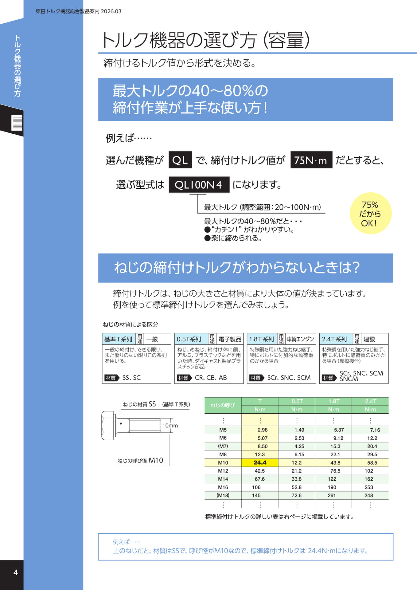 トルク機器の選び方(容量)