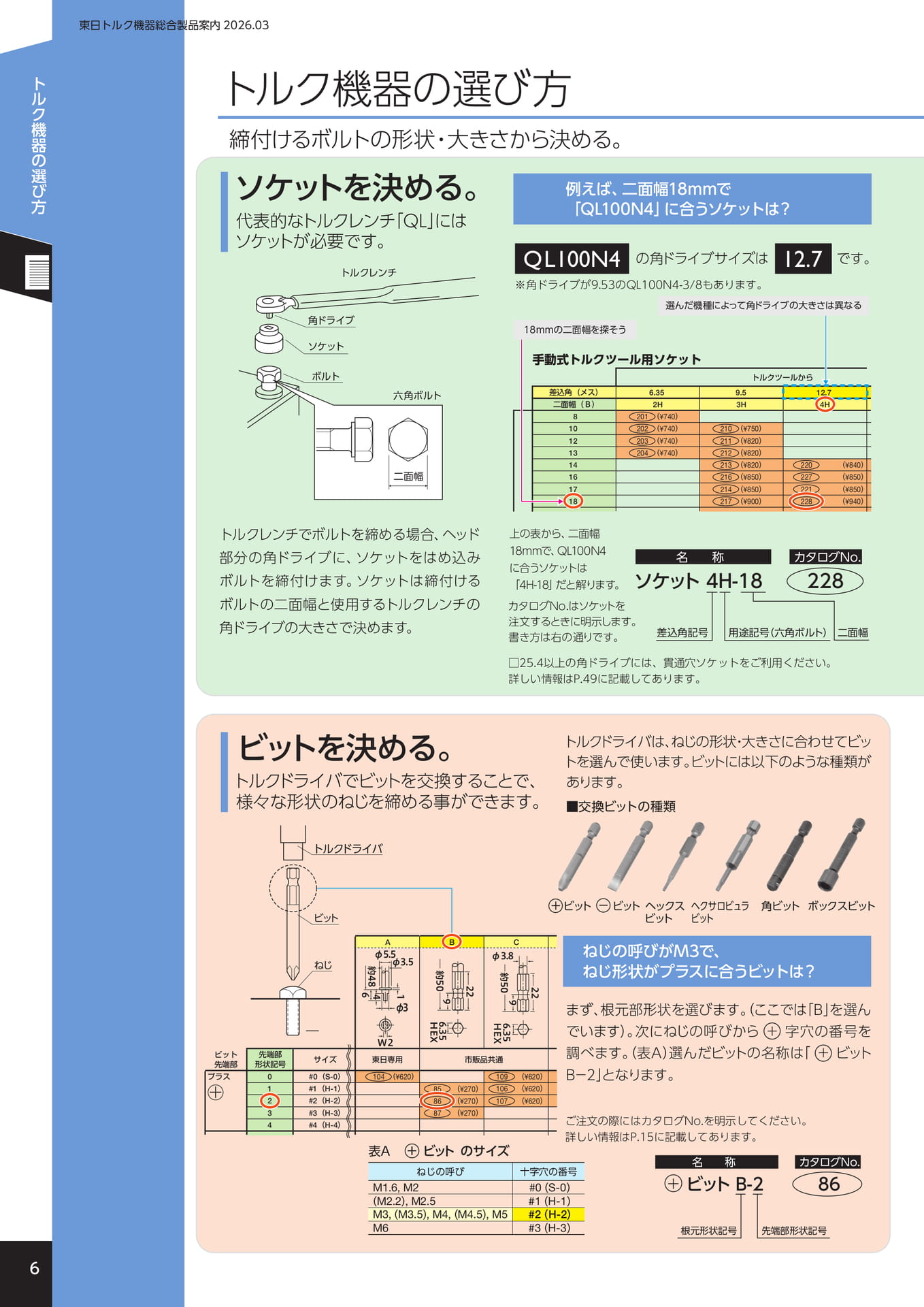 トルク機器の選び方