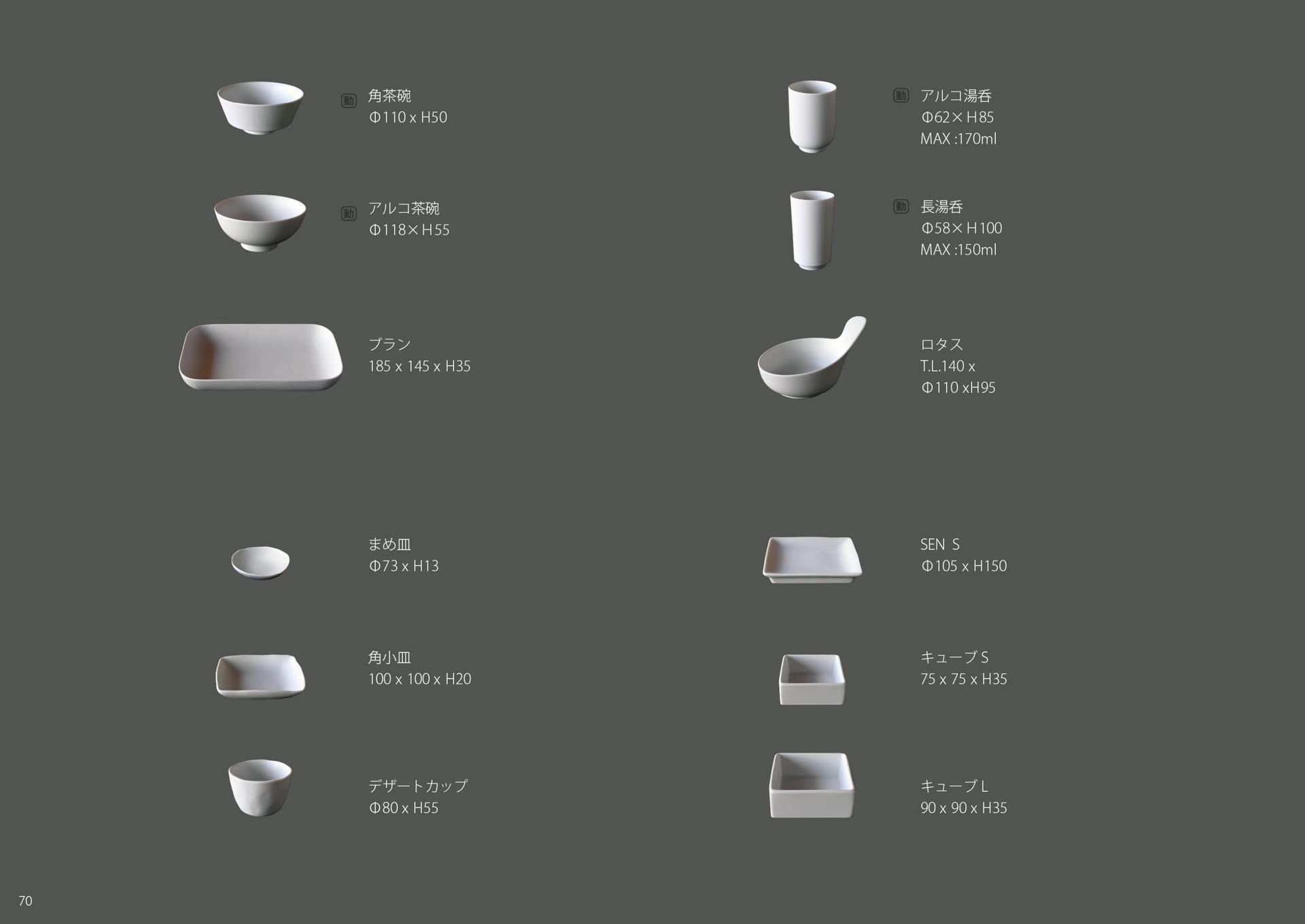 Page (追加)2