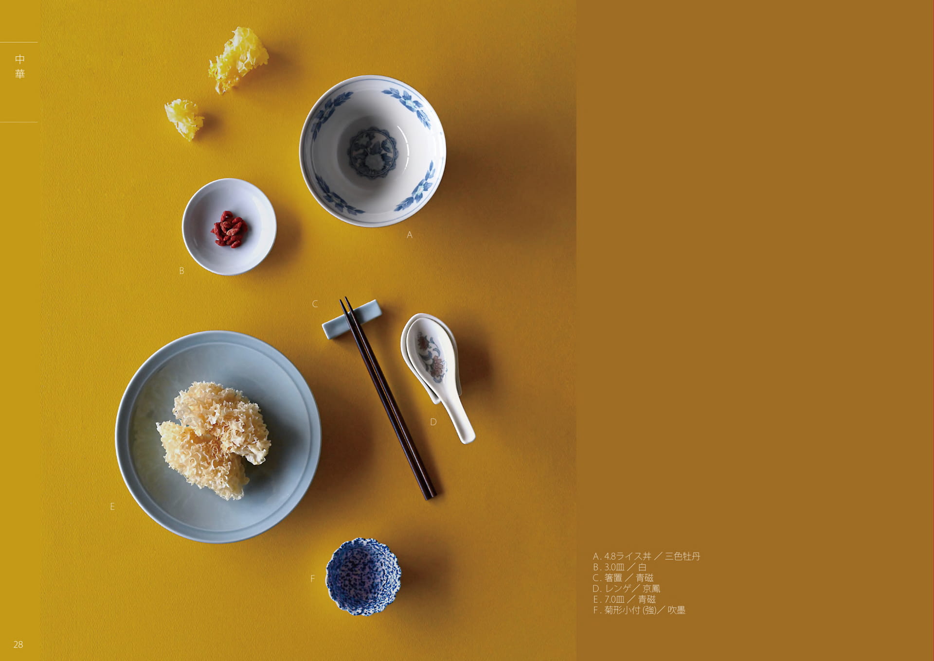 Page (追加)2